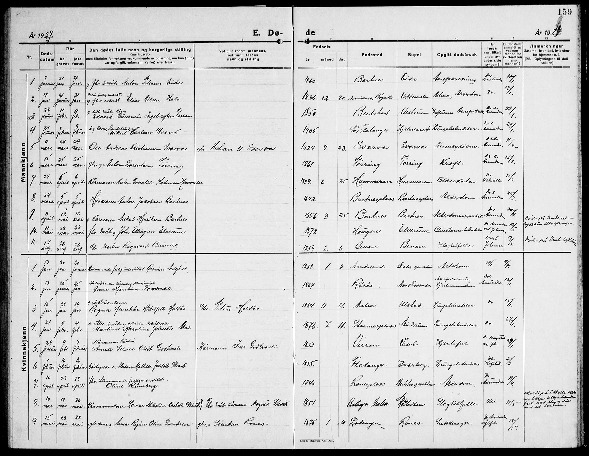 Ministerialprotokoller, klokkerbøker og fødselsregistre - Nord-Trøndelag, SAT/A-1458/741/L0403: Parish register (copy) no. 741C04, 1925-1944, p. 159