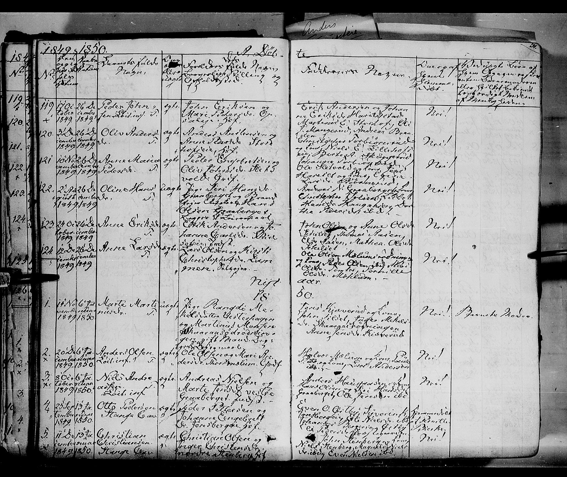 Romedal prestekontor, SAH/PREST-004/K/L0004: Parish register (official) no. 4, 1847-1861, p. 31