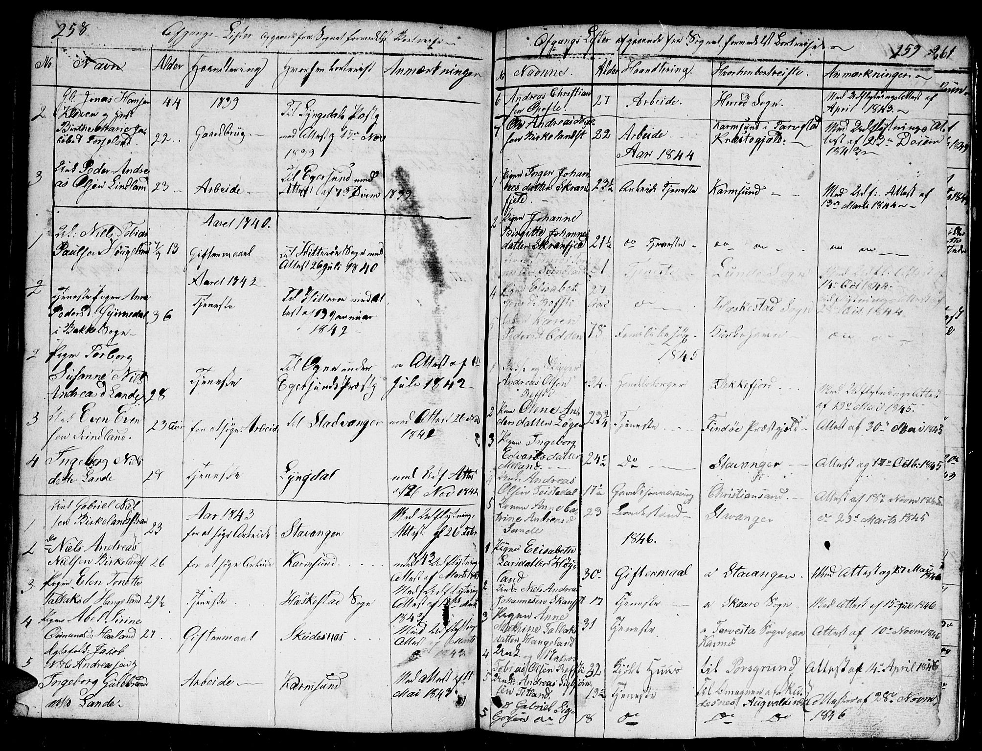 Kvinesdal sokneprestkontor, SAK/1111-0026/F/Fb/Fba/L0002: Parish register (copy) no. B 2, 1838-1858, p. 258-259