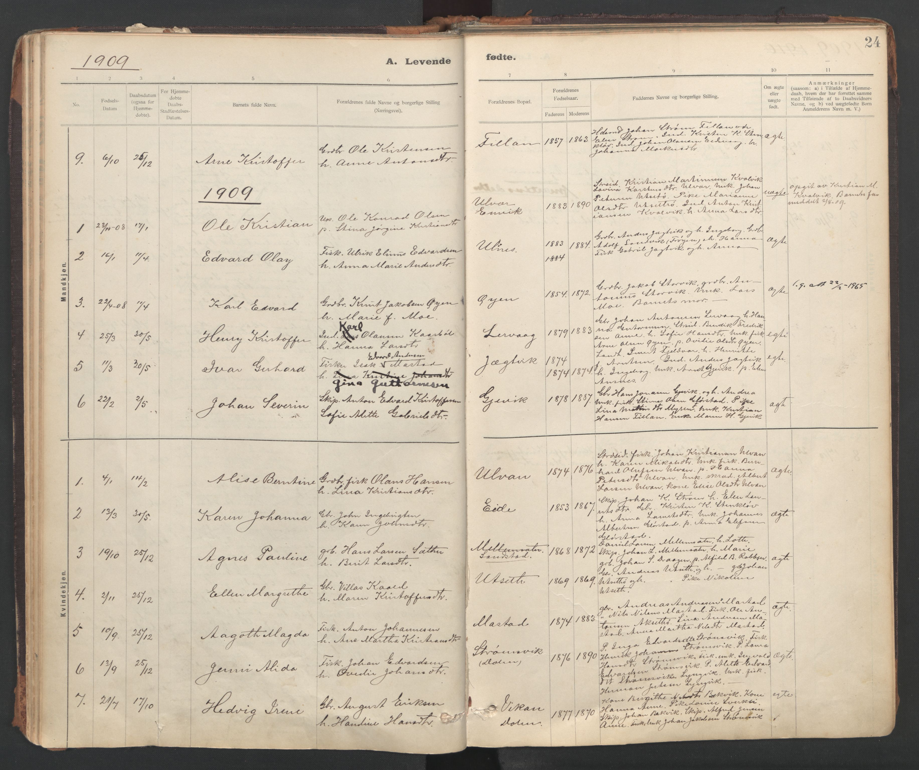 Ministerialprotokoller, klokkerbøker og fødselsregistre - Sør-Trøndelag, SAT/A-1456/637/L0559: Parish register (official) no. 637A02, 1899-1923, p. 24