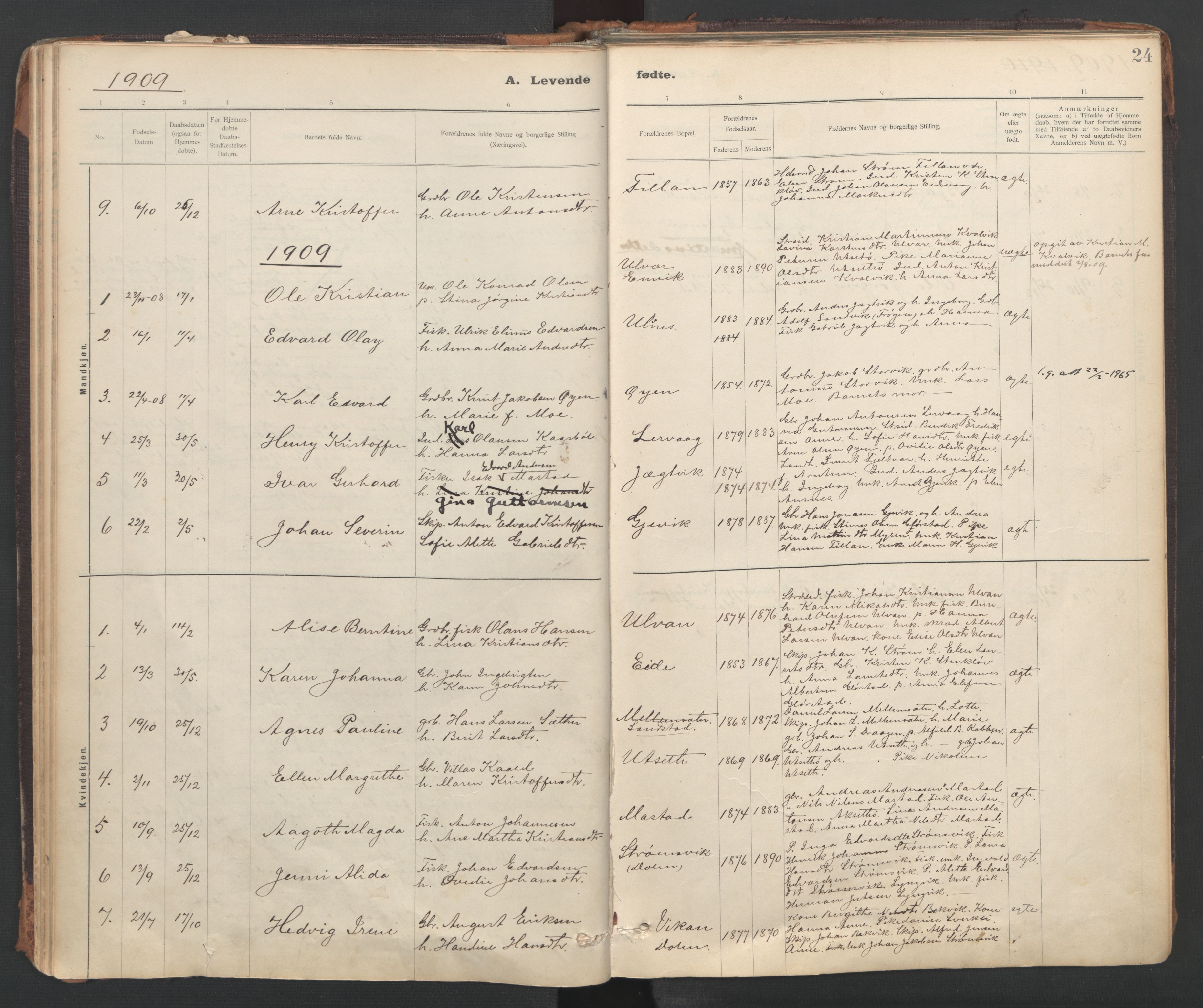 Ministerialprotokoller, klokkerbøker og fødselsregistre - Sør-Trøndelag, AV/SAT-A-1456/637/L0559: Parish register (official) no. 637A02, 1899-1923, p. 24