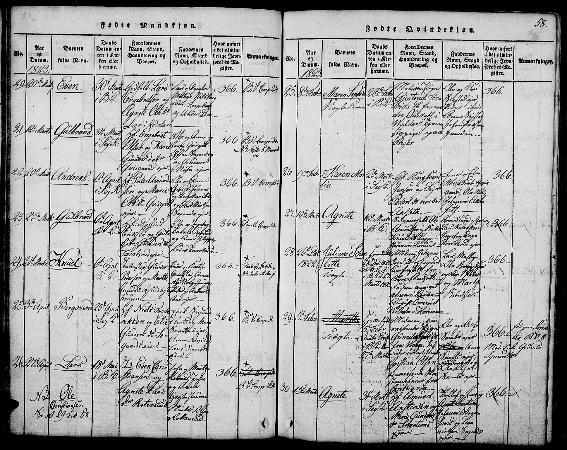 Biri prestekontor, AV/SAH-PREST-096/H/Ha/Hab/L0001: Parish register (copy) no. 1, 1814-1828, p. 58