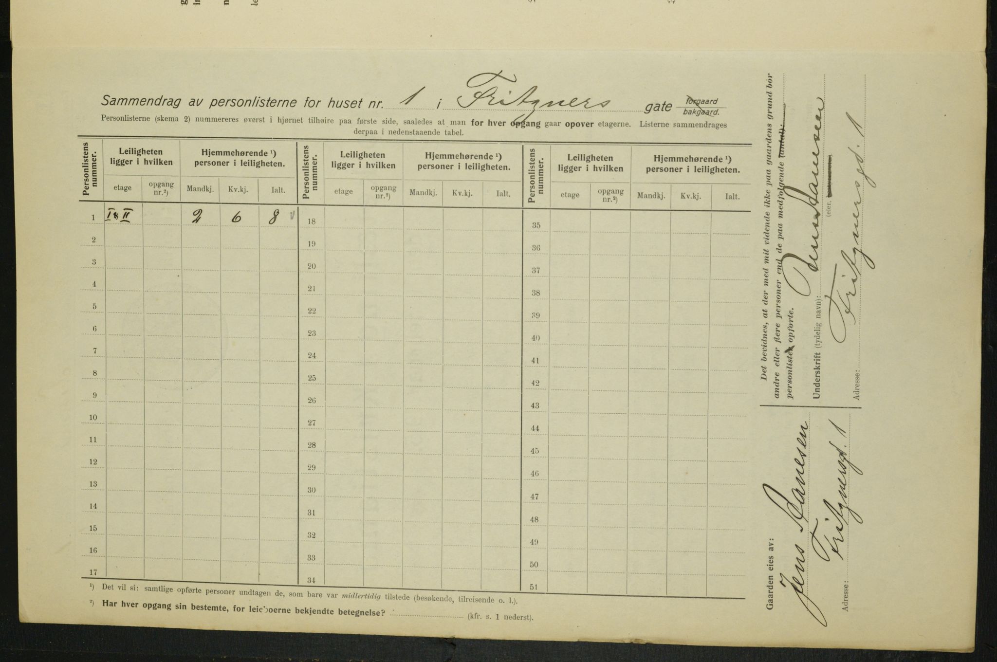 OBA, Municipal Census 1915 for Kristiania, 1915, p. 26725