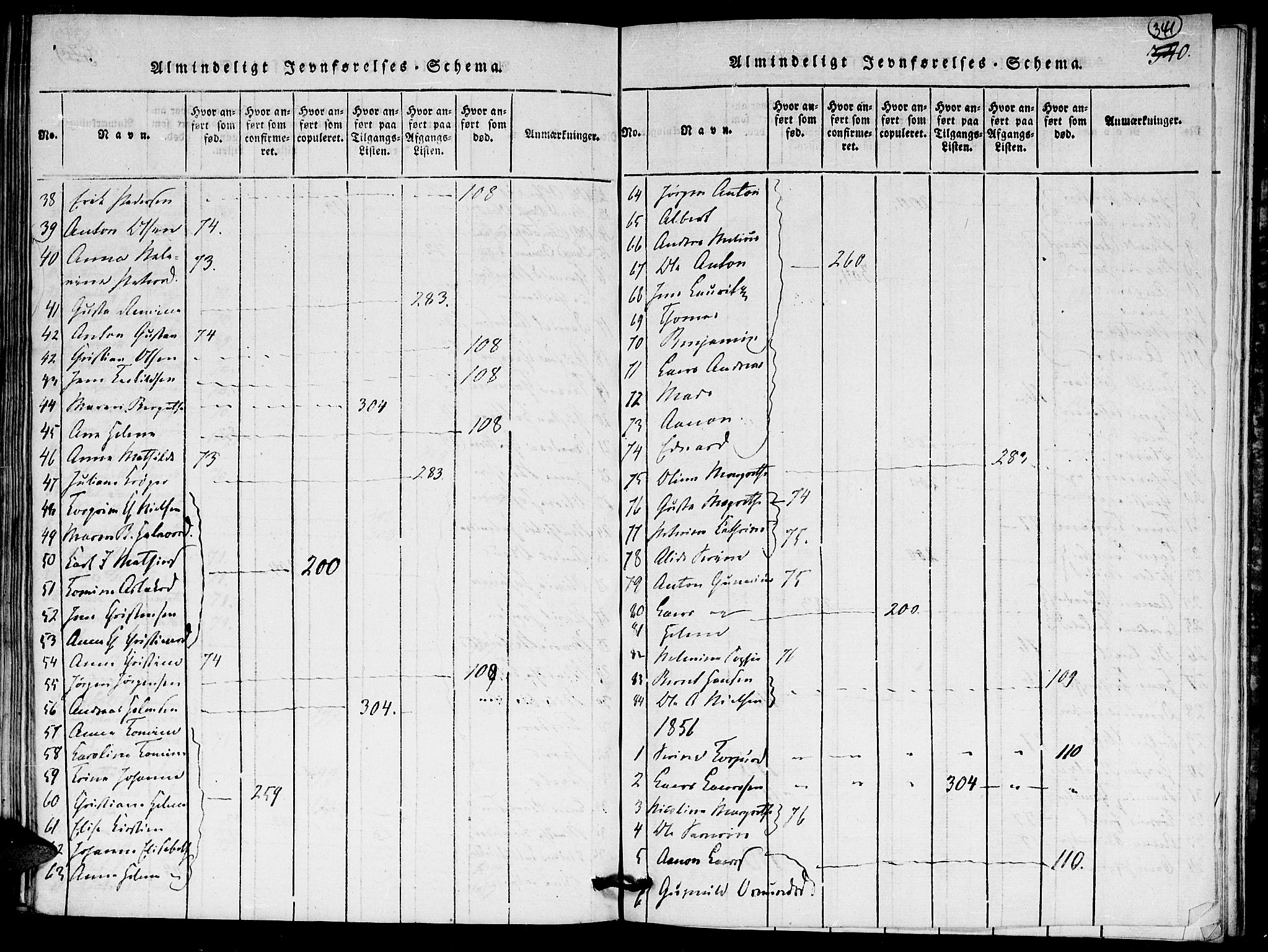 Hommedal sokneprestkontor, AV/SAK-1111-0023/F/Fa/Faa/L0001: Parish register (official) no. A 1, 1816-1860, p. 341