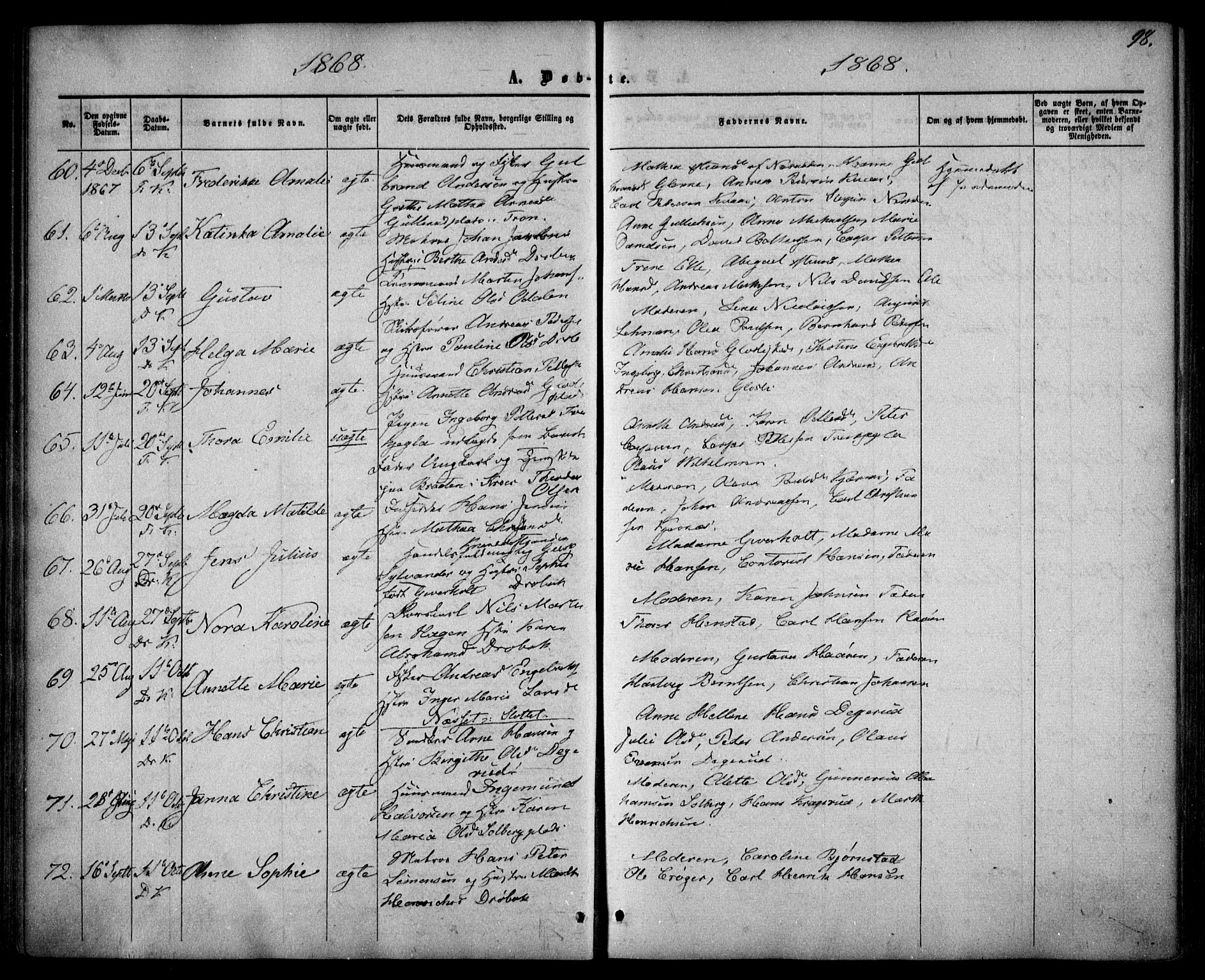 Drøbak prestekontor Kirkebøker, SAO/A-10142a/F/Fa/L0002: Parish register (official) no. I 2, 1858-1870, p. 98
