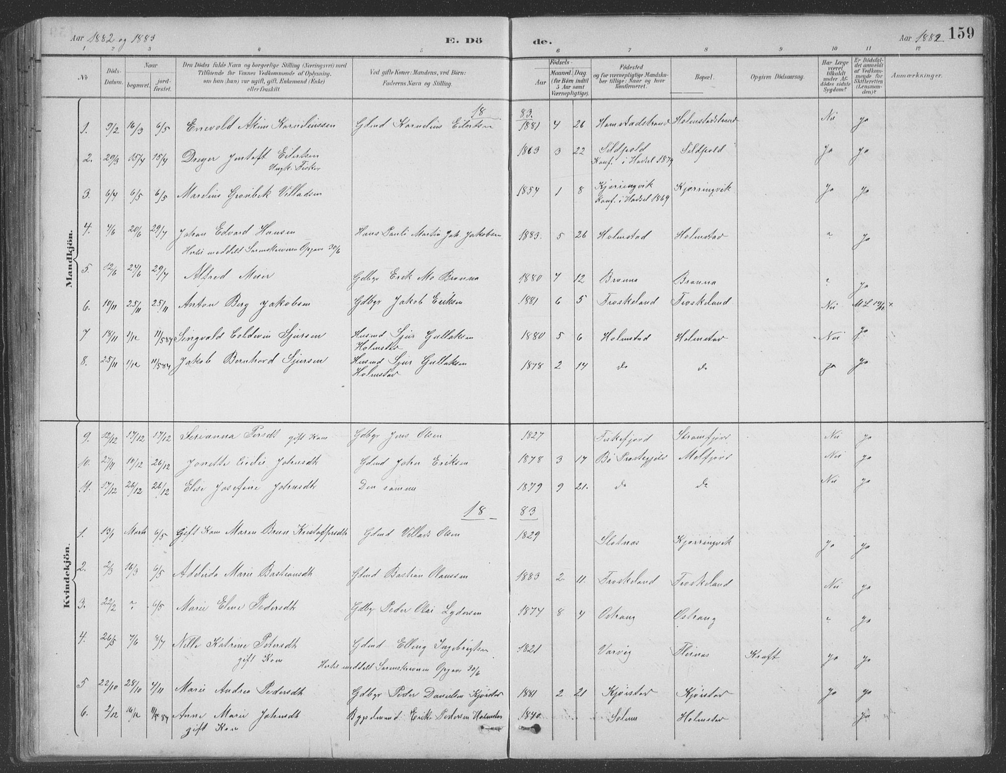 Ministerialprotokoller, klokkerbøker og fødselsregistre - Nordland, AV/SAT-A-1459/890/L1290: Parish register (copy) no. 890C01, 1882-1911, p. 159