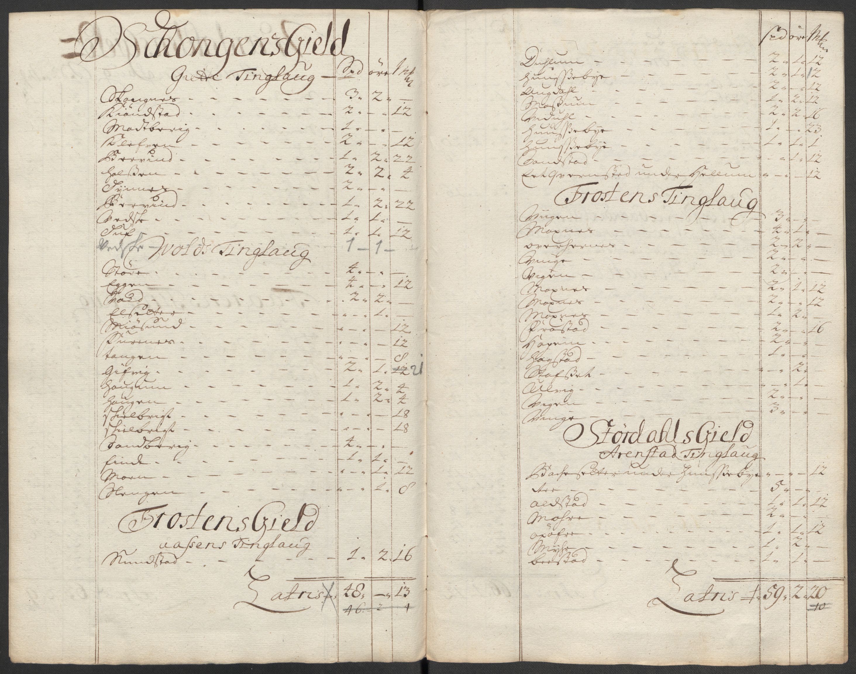 Rentekammeret inntil 1814, Reviderte regnskaper, Fogderegnskap, RA/EA-4092/R62/L4202: Fogderegnskap Stjørdal og Verdal, 1712, p. 179