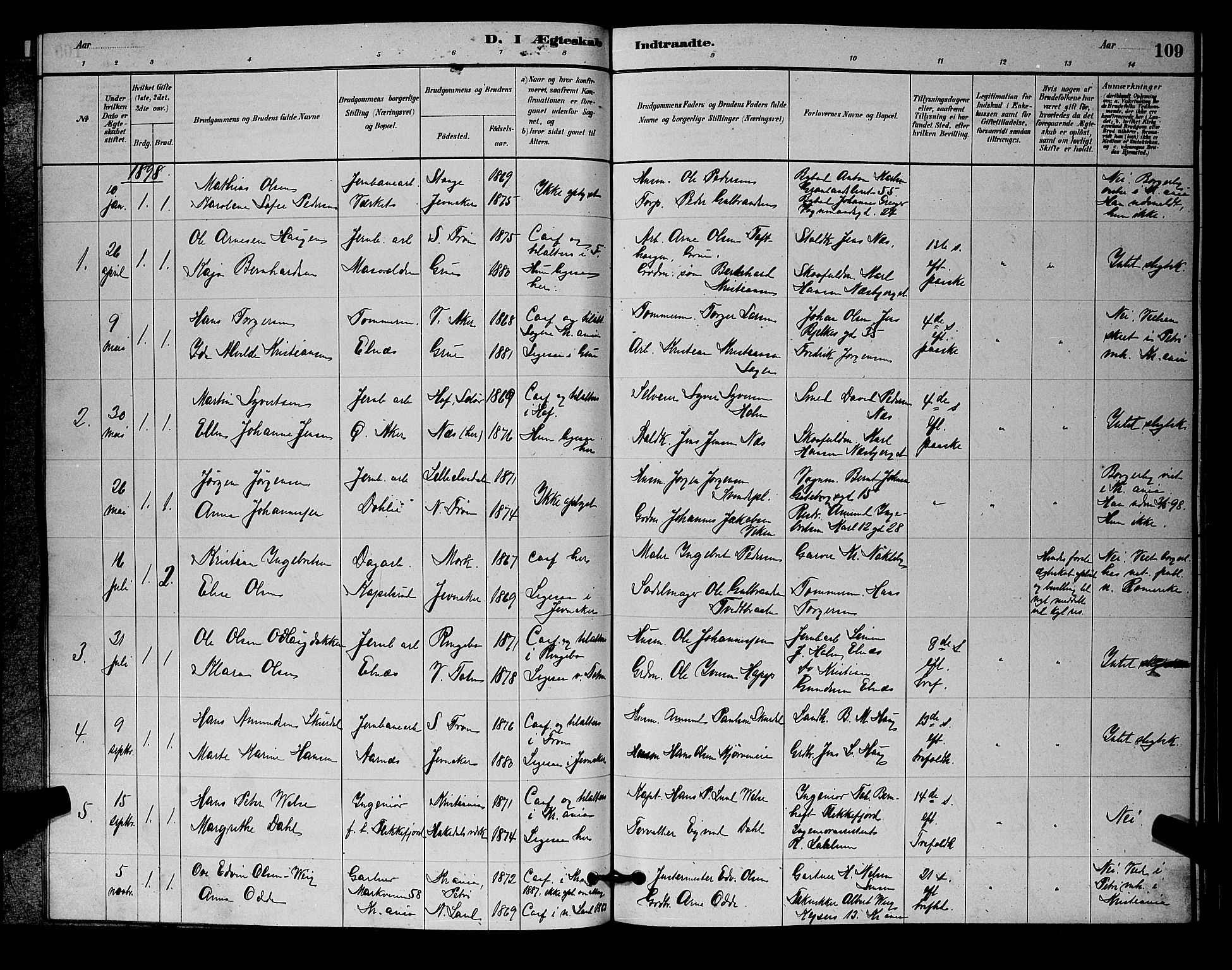 Nittedal prestekontor Kirkebøker, SAO/A-10365a/G/Gb/L0002: Parish register (copy) no. II 2, 1879-1901, p. 109