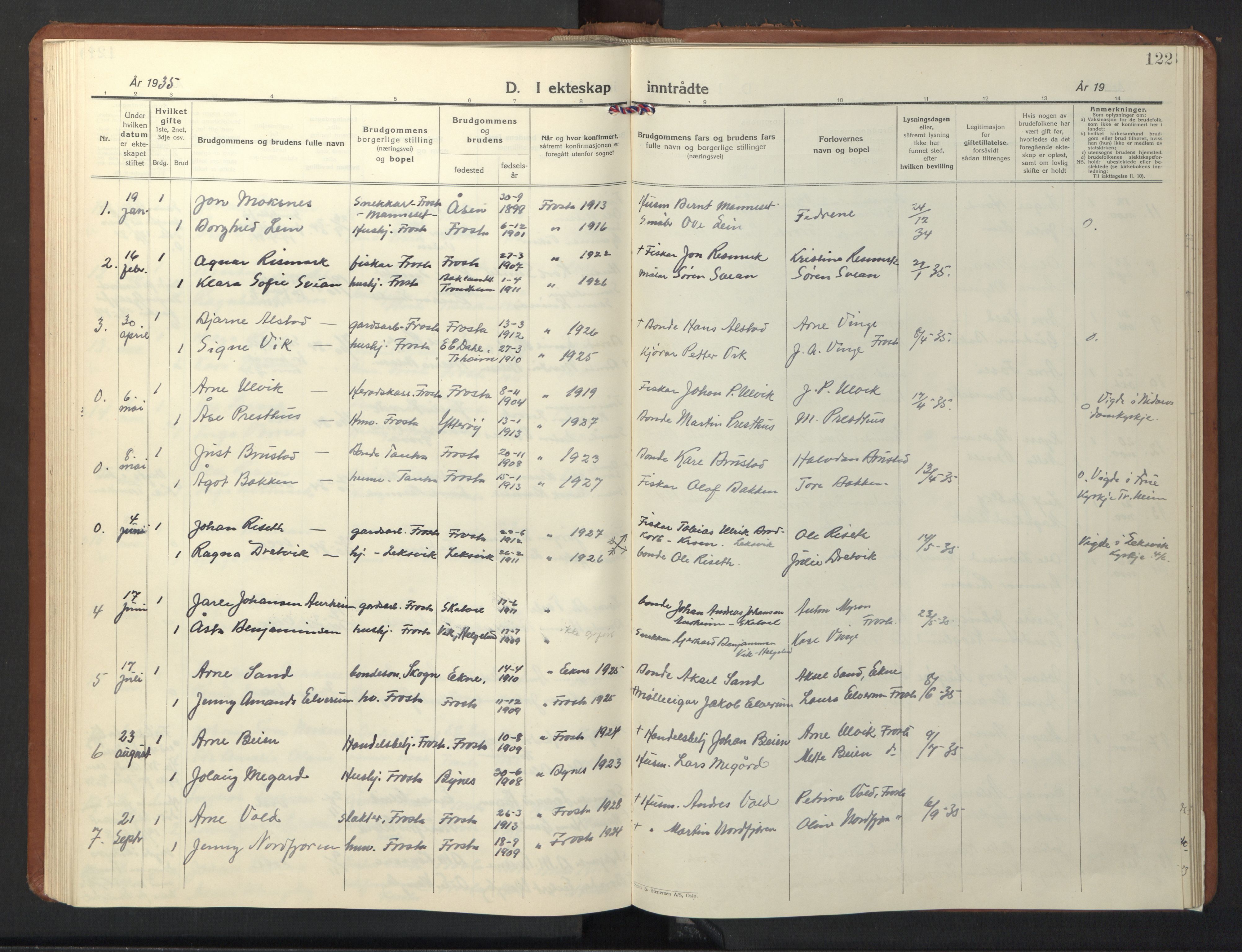 Ministerialprotokoller, klokkerbøker og fødselsregistre - Nord-Trøndelag, SAT/A-1458/713/L0125: Parish register (copy) no. 713C02, 1931-1941, p. 122
