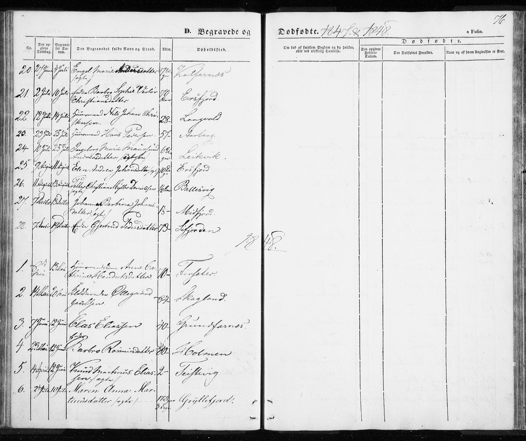 Berg sokneprestkontor, SATØ/S-1318/G/Ga/Gaa/L0001kirke: Parish register (official) no. 1, 1846-1859, p. 76