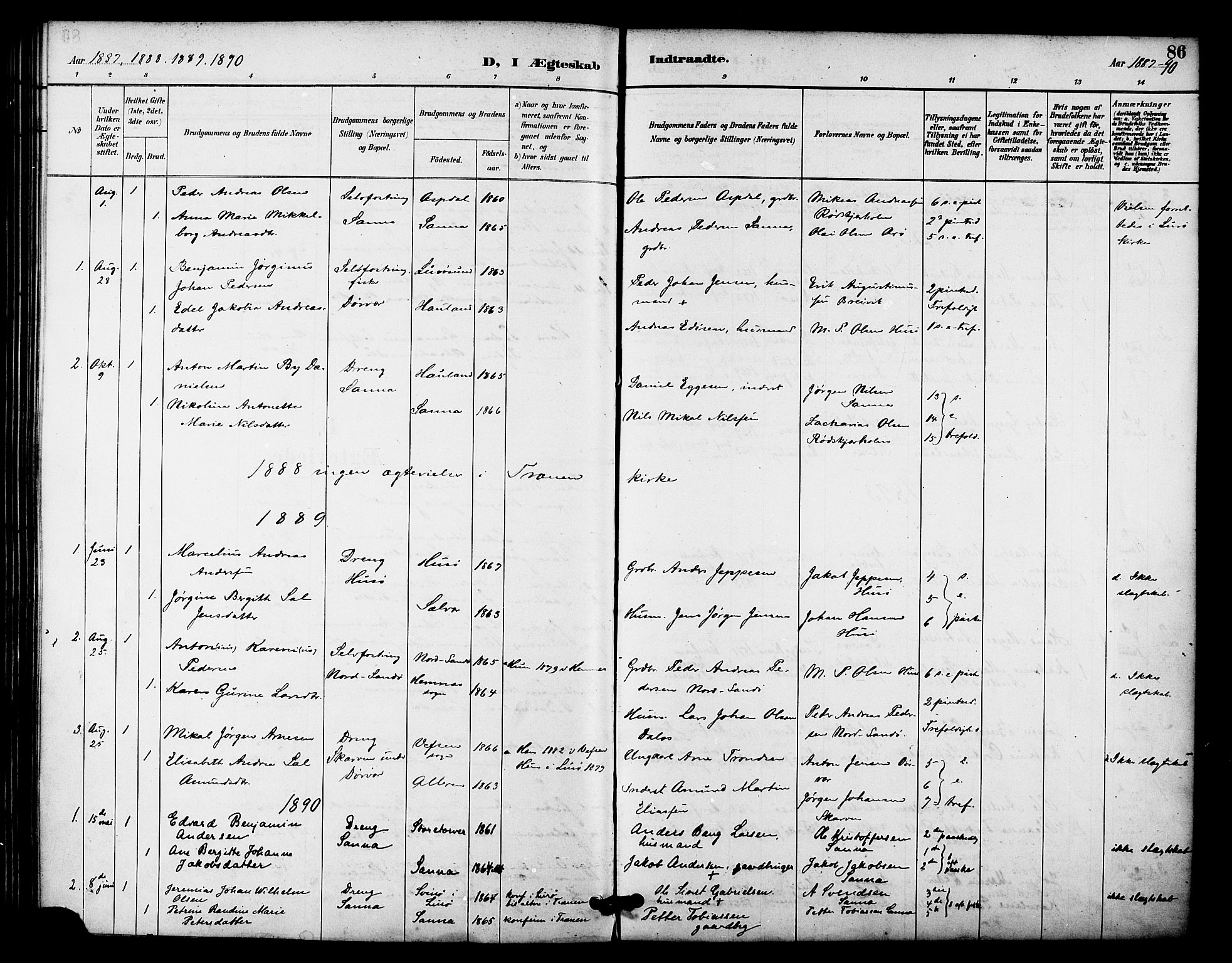 Ministerialprotokoller, klokkerbøker og fødselsregistre - Nordland, SAT/A-1459/840/L0580: Parish register (official) no. 840A02, 1887-1909, p. 86