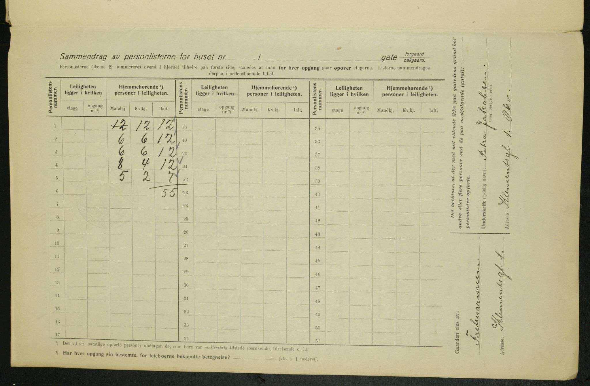 OBA, Municipal Census 1915 for Kristiania, 1915, p. 12792