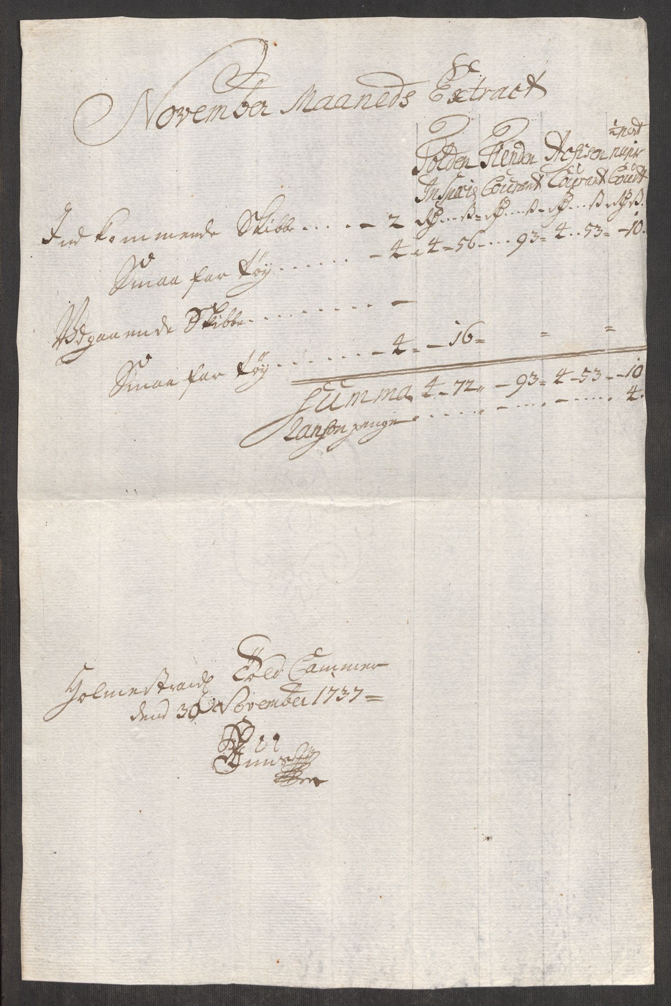 Rentekammeret inntil 1814, Realistisk ordnet avdeling, AV/RA-EA-4070/Oe/L0001: [Ø1]: Priskuranter, 1712-1739, p. 527