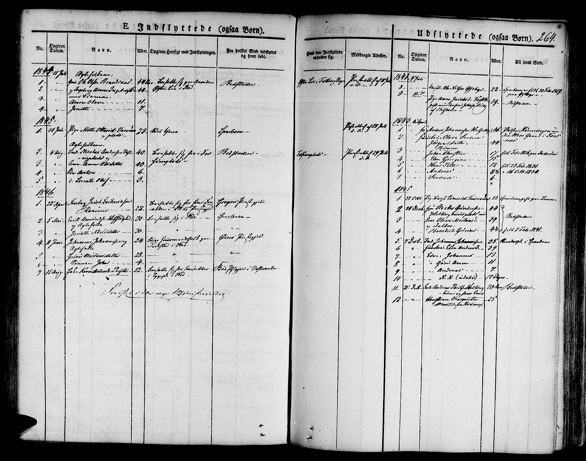 Ministerialprotokoller, klokkerbøker og fødselsregistre - Nord-Trøndelag, SAT/A-1458/746/L0445: Parish register (official) no. 746A04, 1826-1846, p. 264