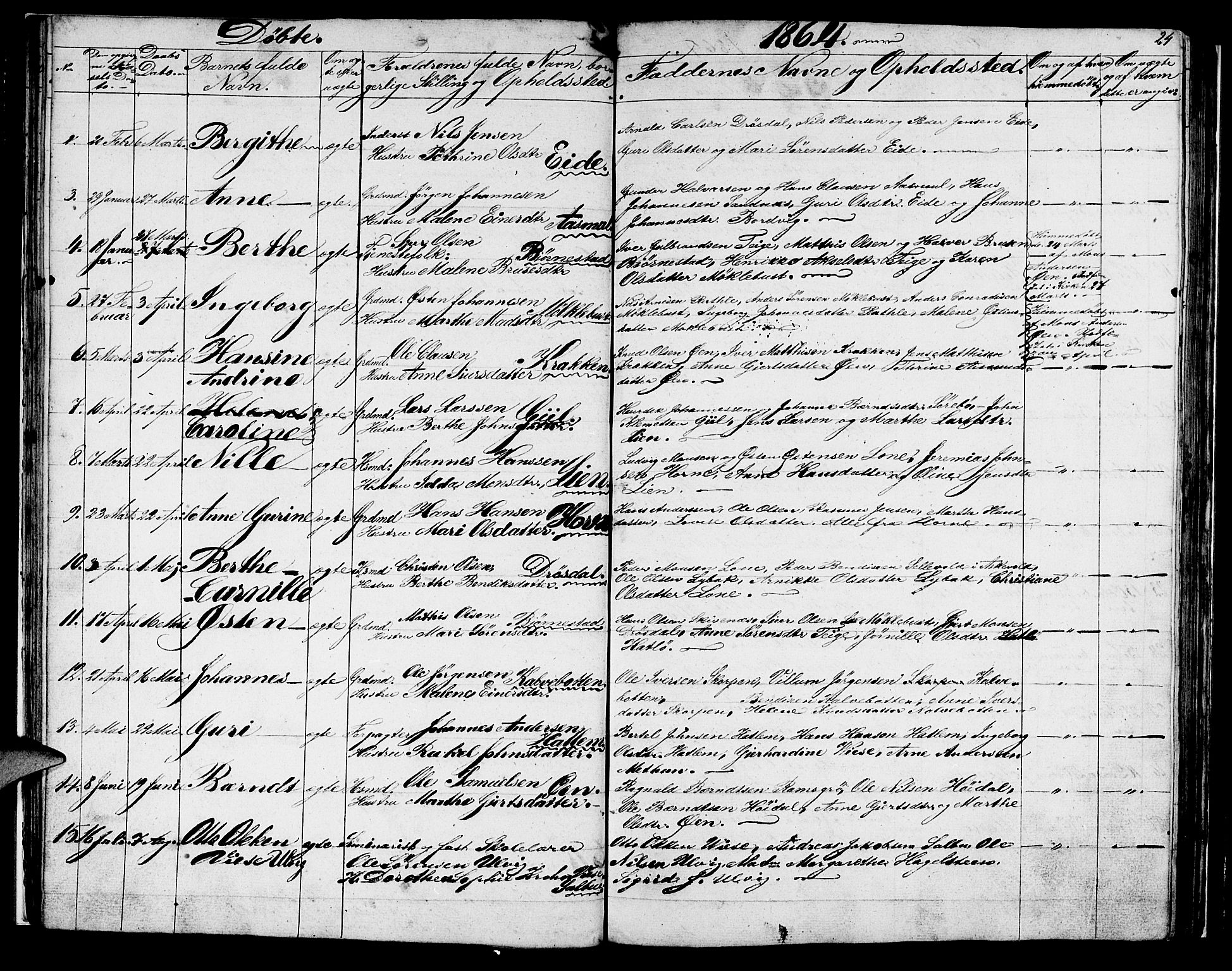 Hyllestad sokneprestembete, AV/SAB-A-80401: Parish register (copy) no. C 1, 1853-1873, p. 24