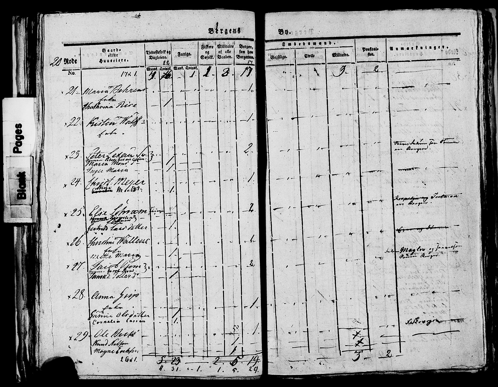 SAB, 1815 Census for Bergen, 1815, p. 836