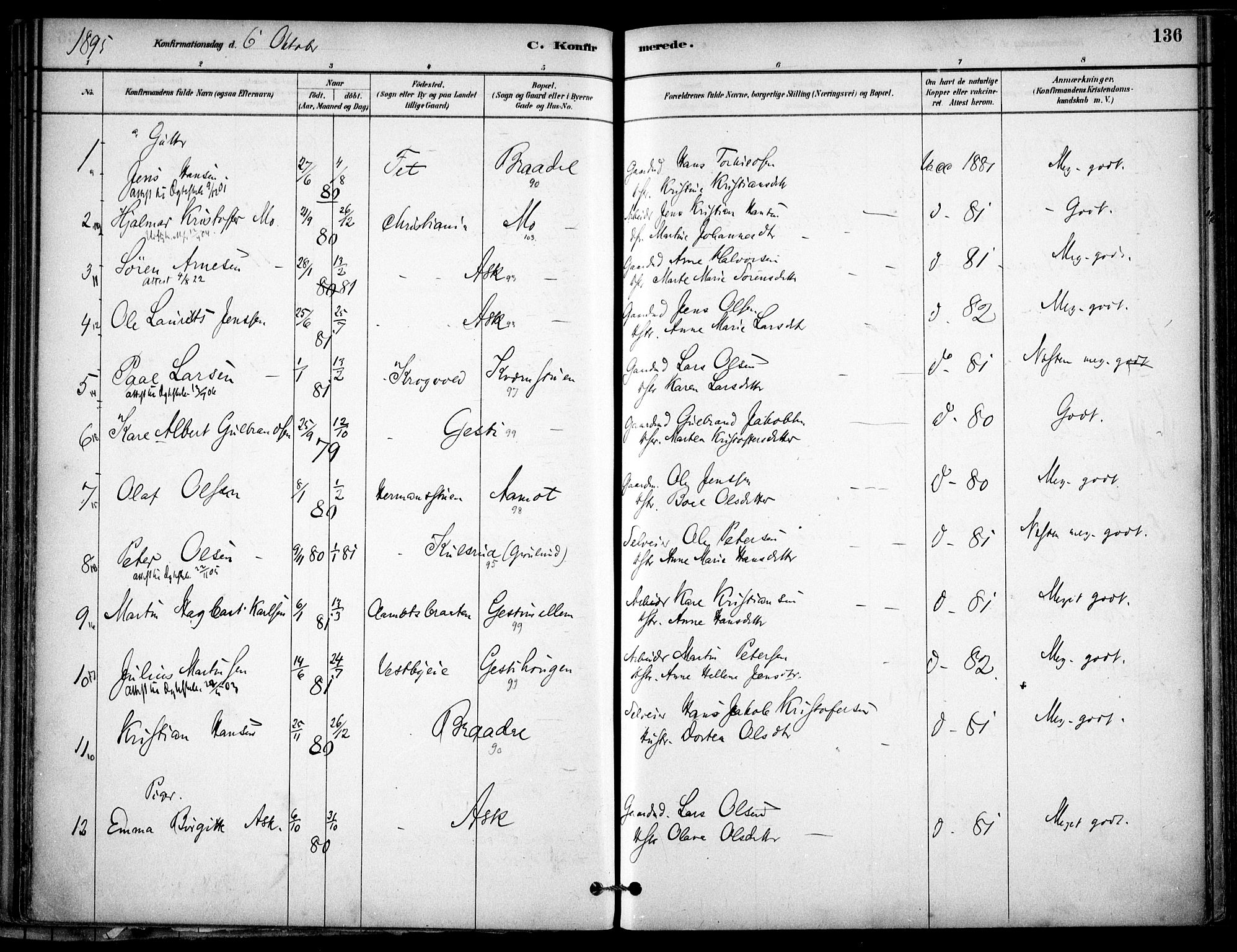 Gjerdrum prestekontor Kirkebøker, SAO/A-10412b/F/Fb/L0001: Parish register (official) no. II 1, 1881-1921, p. 136