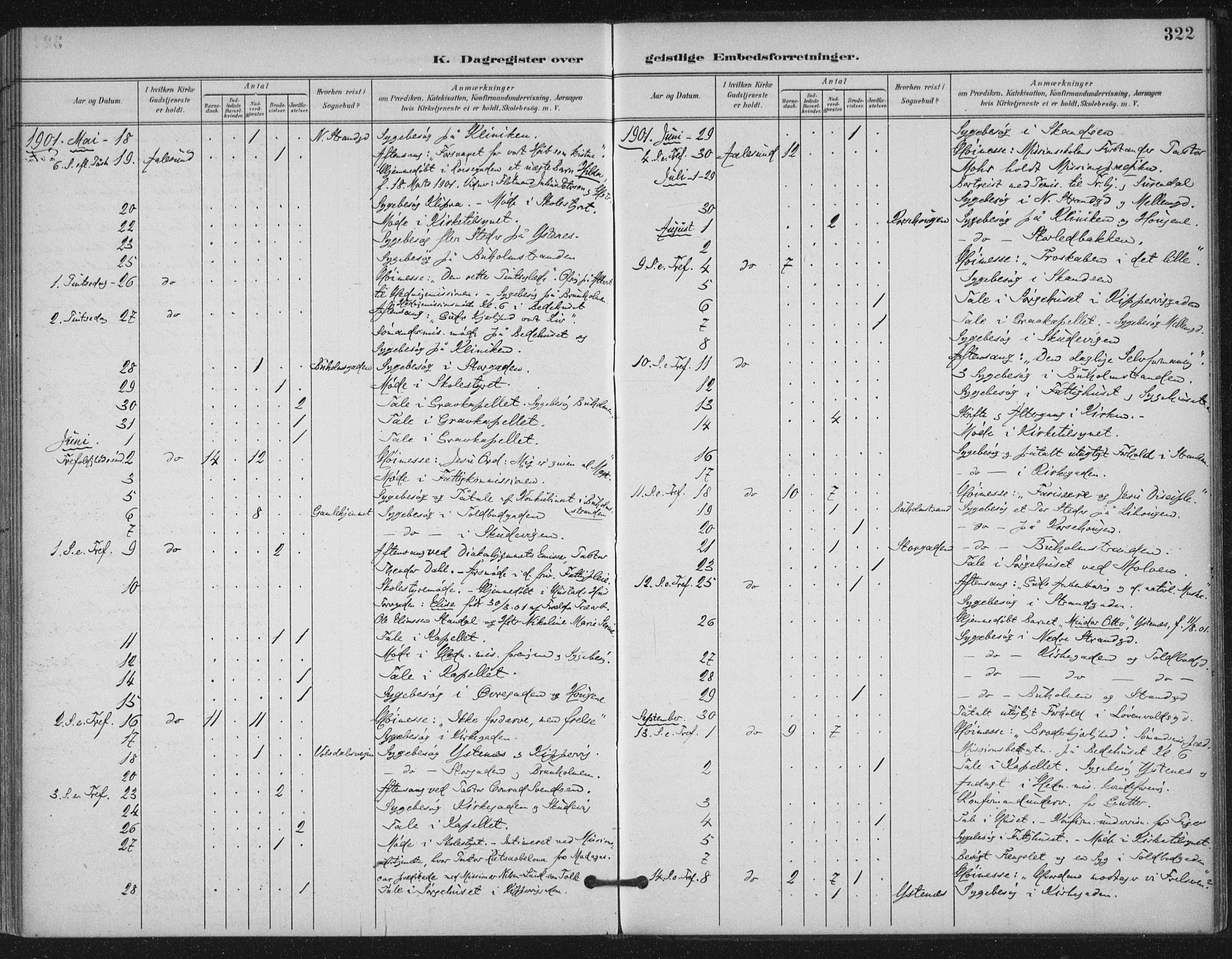 Ministerialprotokoller, klokkerbøker og fødselsregistre - Møre og Romsdal, AV/SAT-A-1454/529/L0457: Parish register (official) no. 529A07, 1894-1903, p. 322