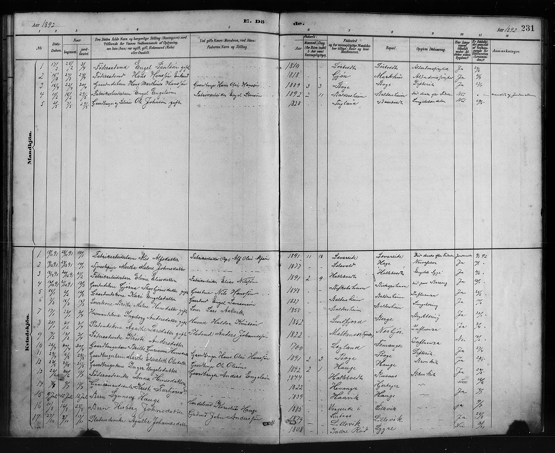 Fusa sokneprestembete, SAB/A-75401/H/Hab: Parish register (copy) no. C 2, 1886-1926, p. 231