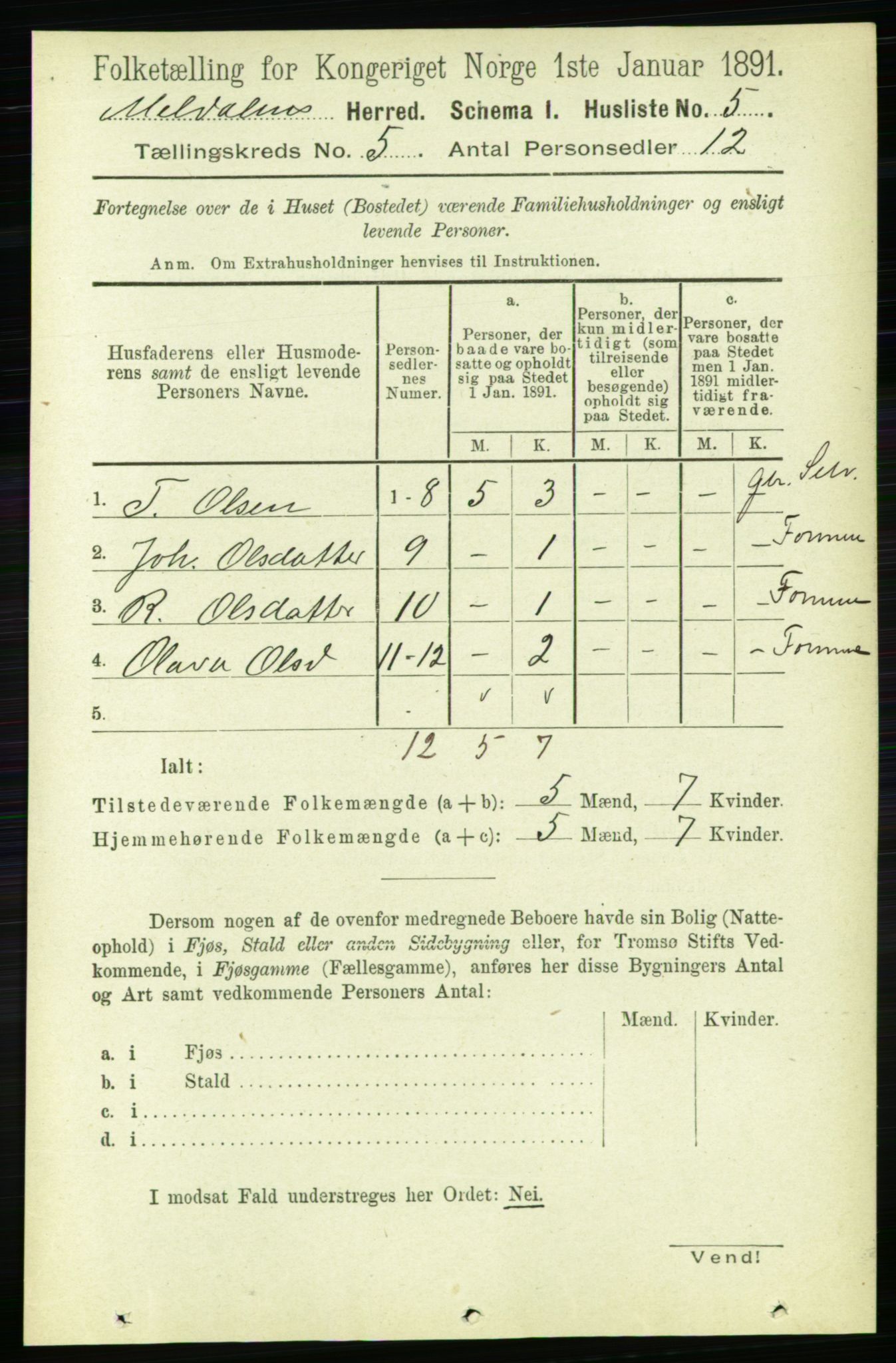 RA, 1891 census for 1636 Meldal, 1891, p. 2470