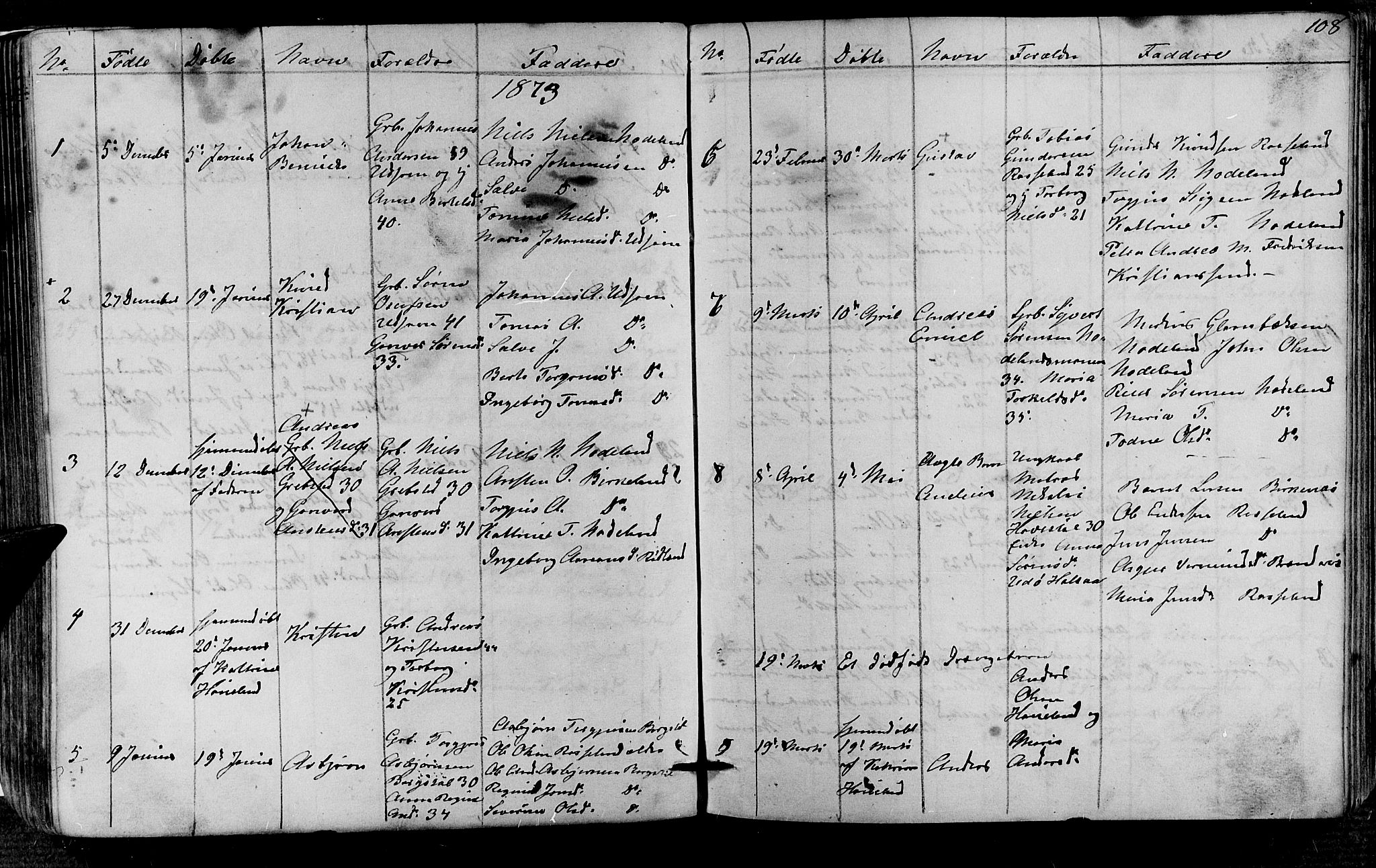 Søgne sokneprestkontor, AV/SAK-1111-0037/F/Fb/Fba/L0002: Parish register (copy) no. B 2, 1848-1873, p. 108