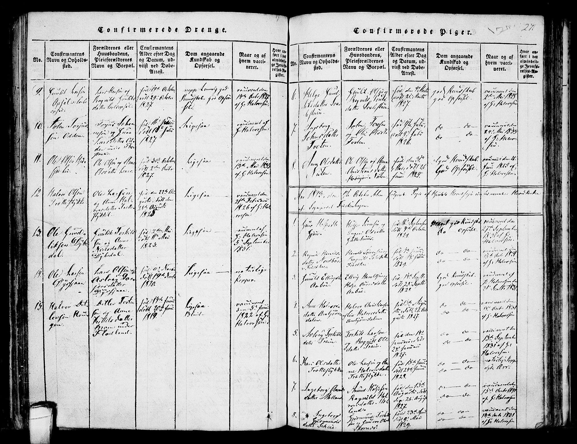 Hjartdal kirkebøker, AV/SAKO-A-270/F/Fa/L0007: Parish register (official) no. I 7, 1815-1843, p. 271