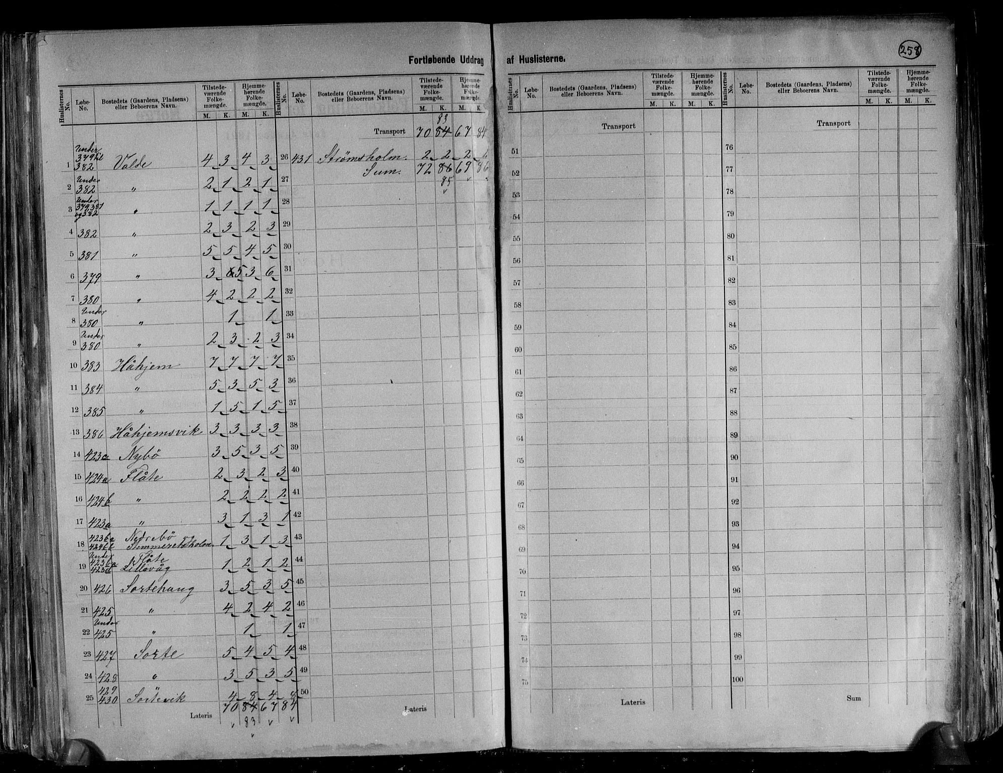 RA, 1891 census for 1529 Skodje, 1891, p. 7