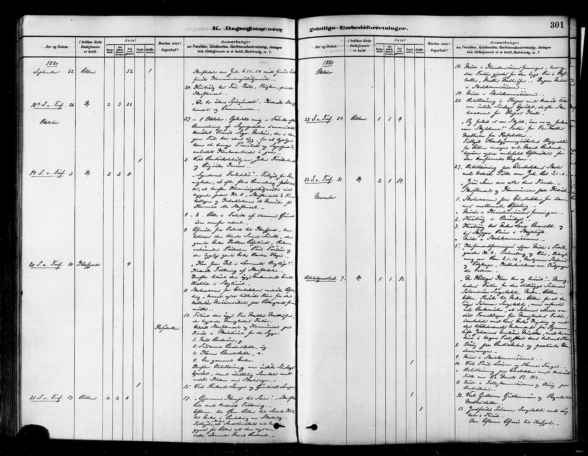Alta sokneprestkontor, SATØ/S-1338/H/Ha/L0002.kirke: Parish register (official) no. 2, 1879-1892, p. 301