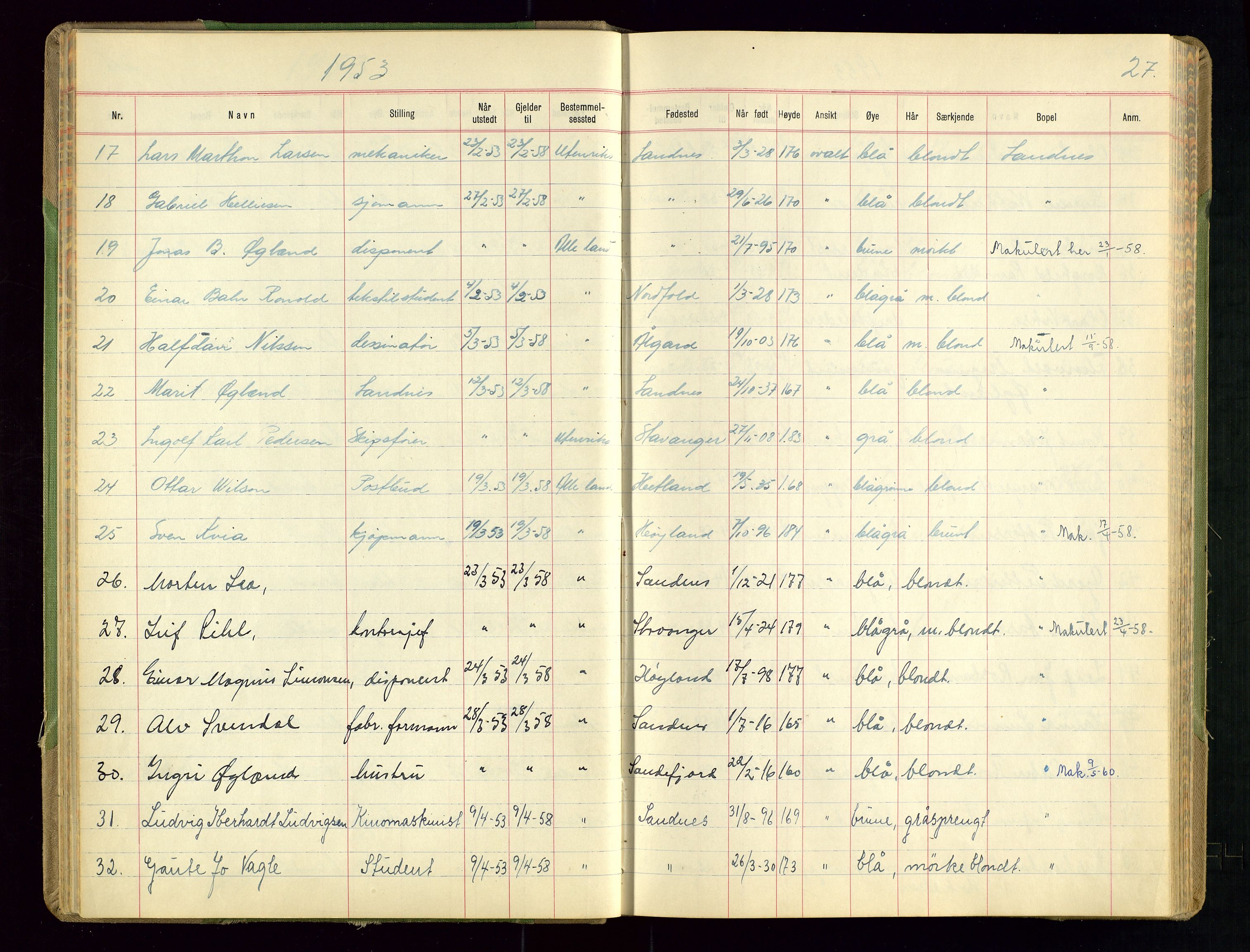 Sandnes politikammer, AV/SAST-A-100446/K/L0008: Passprotokoll, 1951-1962, p. 27
