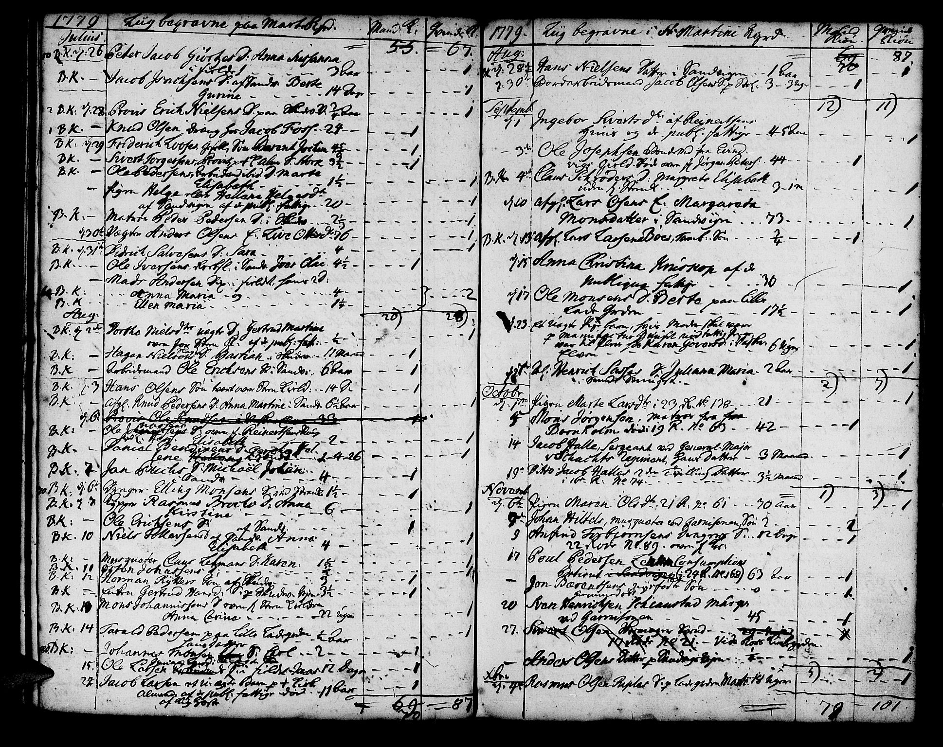 Korskirken sokneprestembete, AV/SAB-A-76101/H/Haa/L0011: Parish register (official) no. A 11, 1731-1785, p. 111