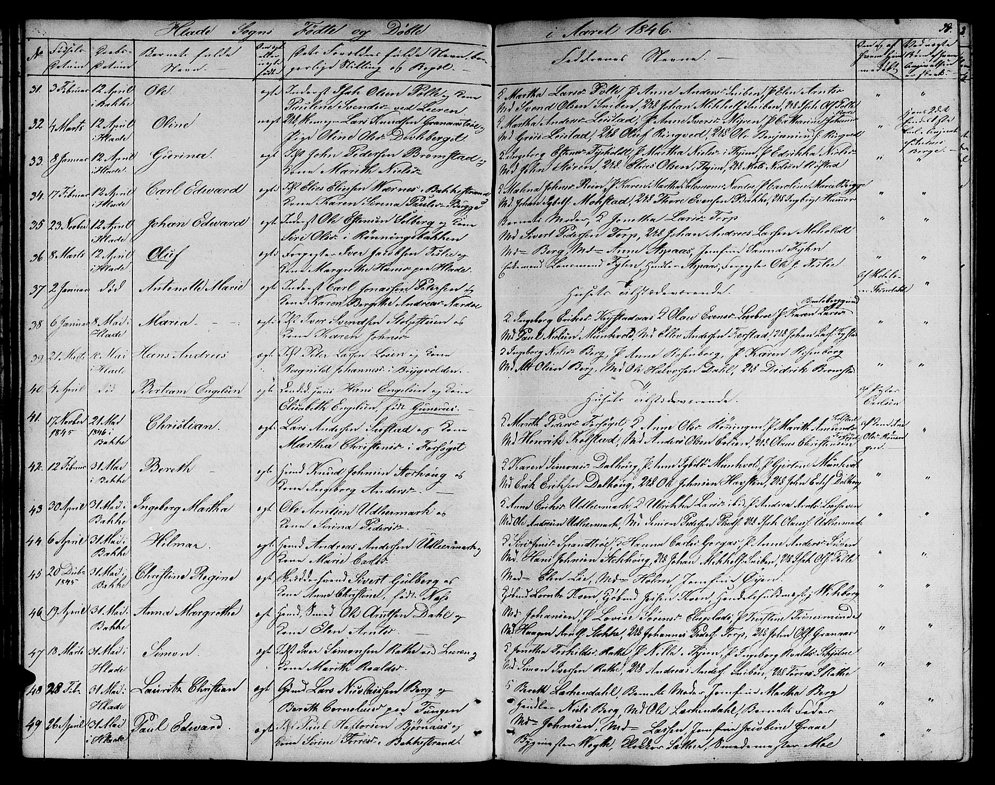 Ministerialprotokoller, klokkerbøker og fødselsregistre - Sør-Trøndelag, SAT/A-1456/606/L0309: Parish register (copy) no. 606C05, 1841-1849, p. 38
