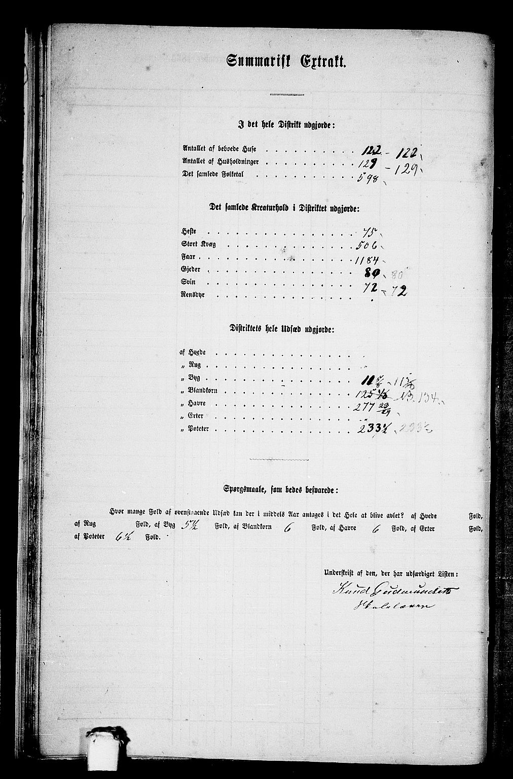 RA, 1865 census for Skodje, 1865, p. 33