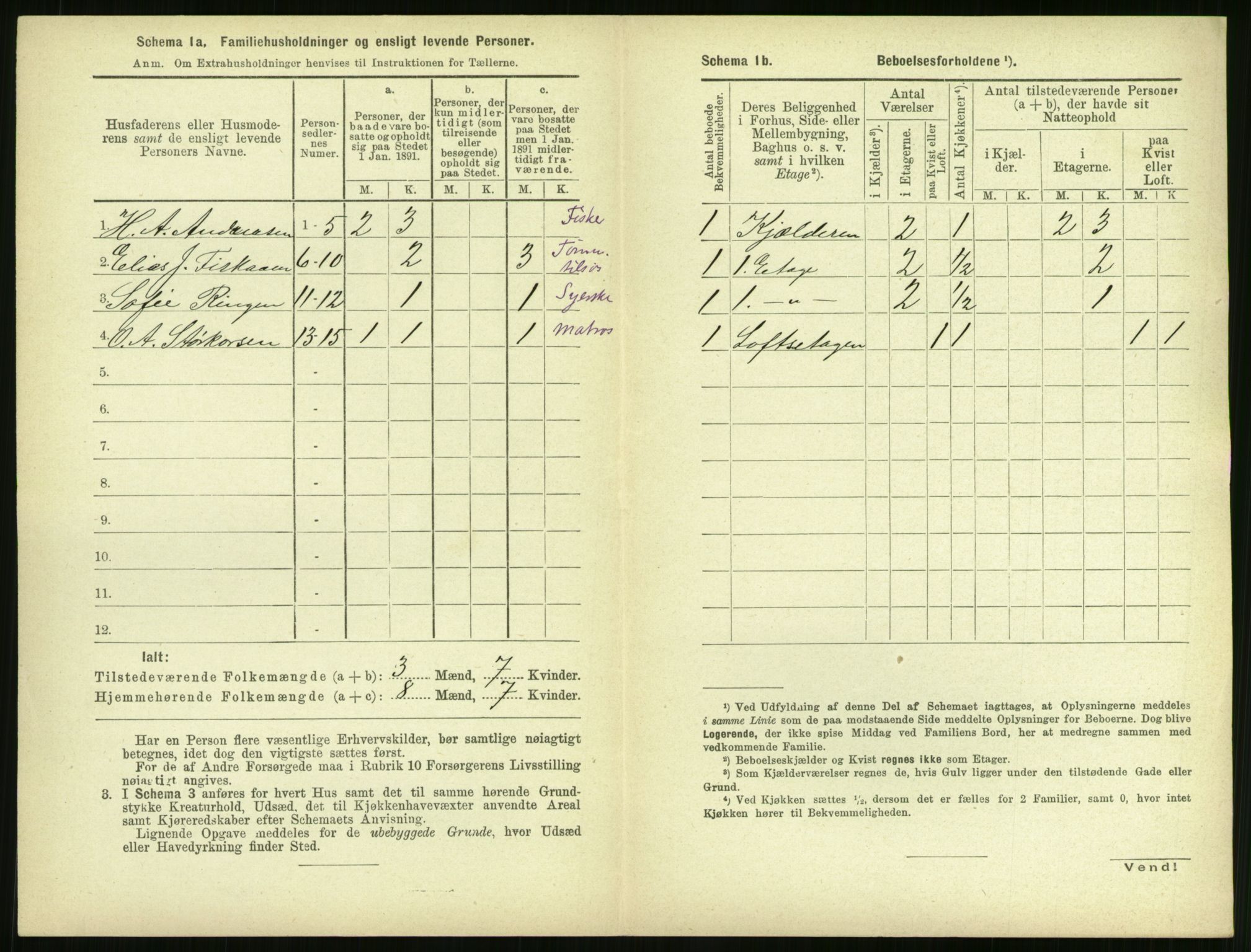 RA, 1891 census for 1106 Haugesund, 1891, p. 94