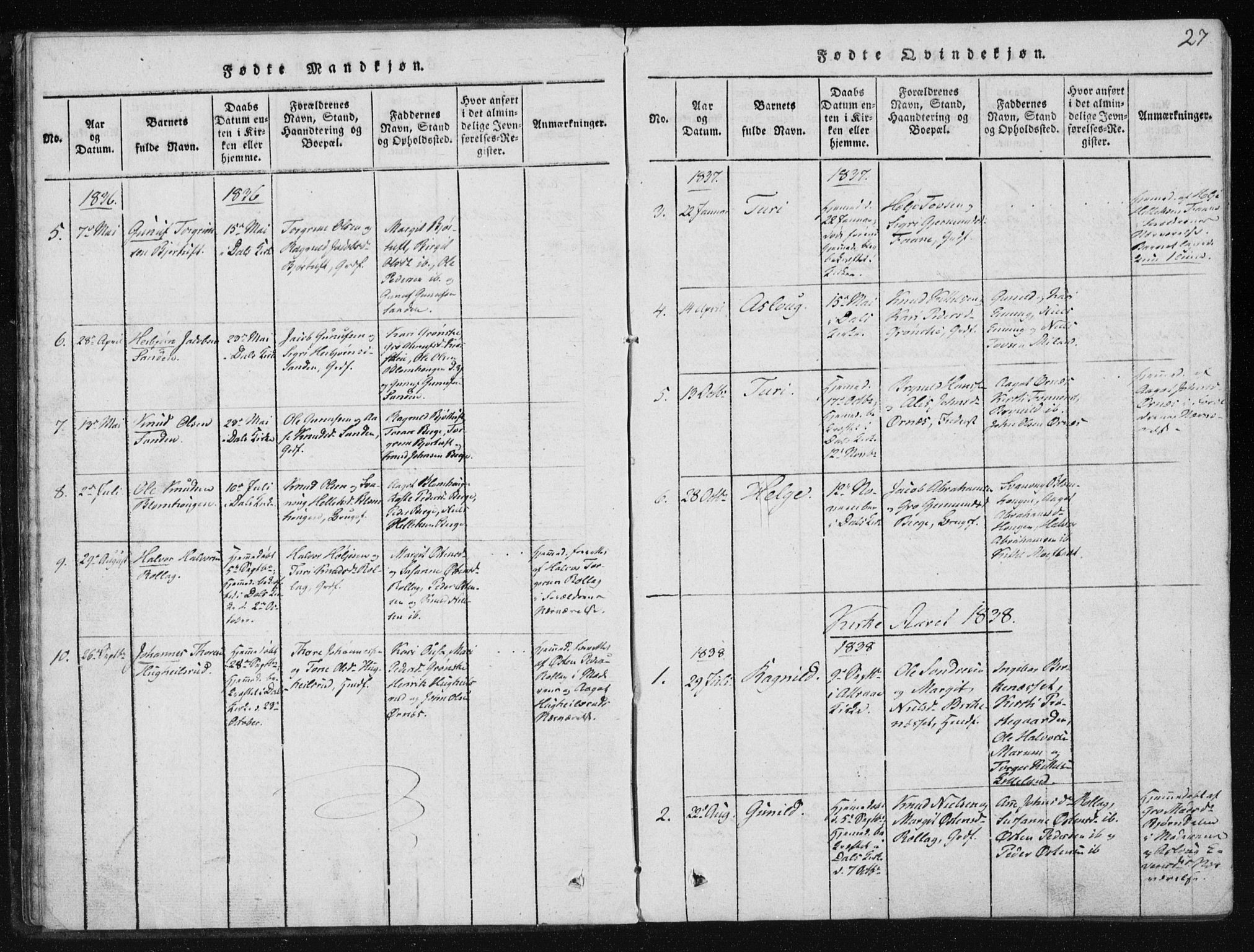 Tinn kirkebøker, SAKO/A-308/F/Fb/L0001: Parish register (official) no. II 1, 1815-1843, p. 27
