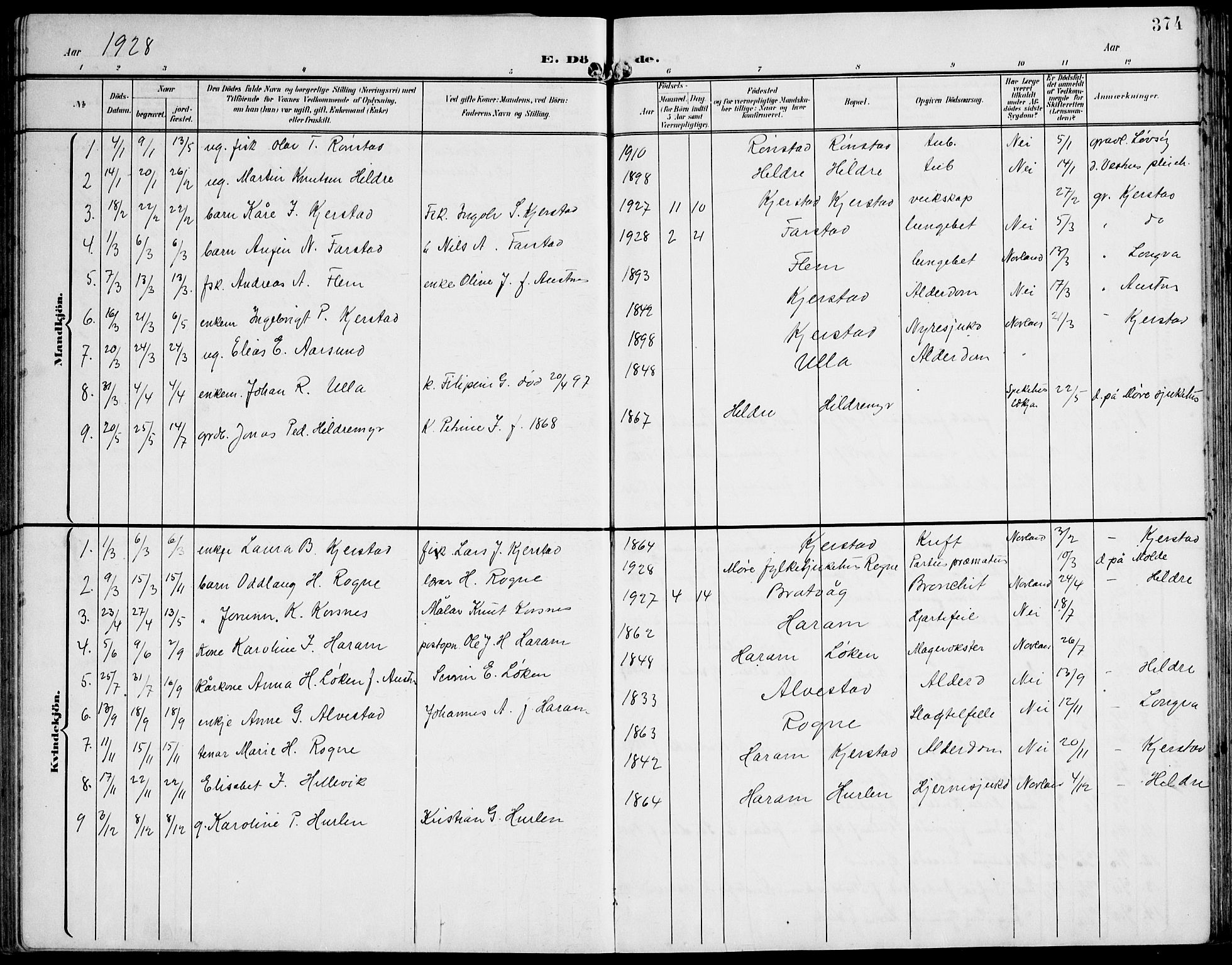 Ministerialprotokoller, klokkerbøker og fødselsregistre - Møre og Romsdal, AV/SAT-A-1454/536/L0511: Parish register (copy) no. 536C06, 1899-1944, p. 374