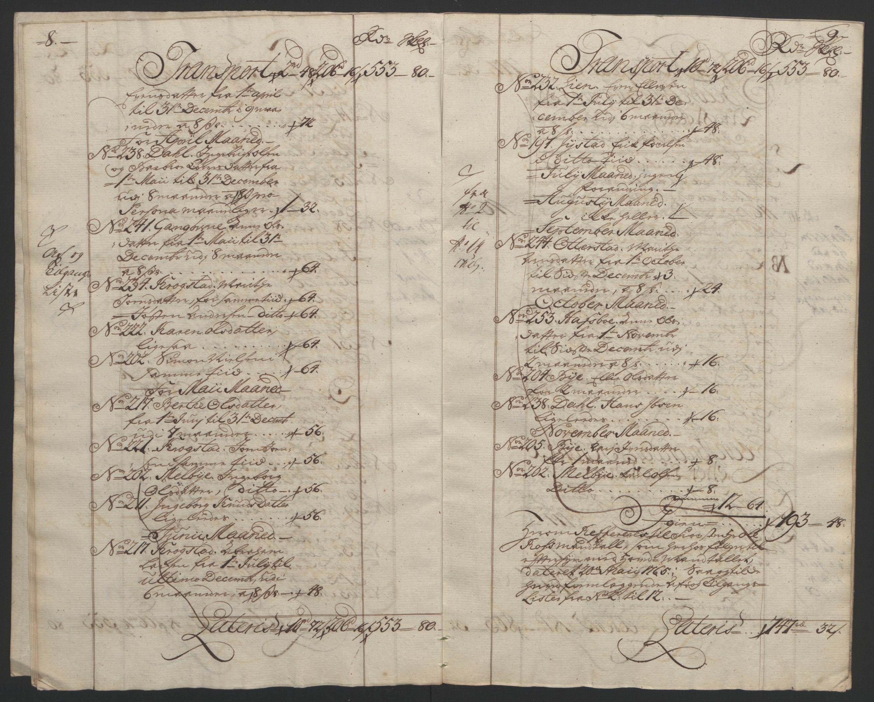 Rentekammeret inntil 1814, Reviderte regnskaper, Fogderegnskap, AV/RA-EA-4092/R61/L4180: Ekstraskatten Strinda og Selbu, 1762-1767, p. 75