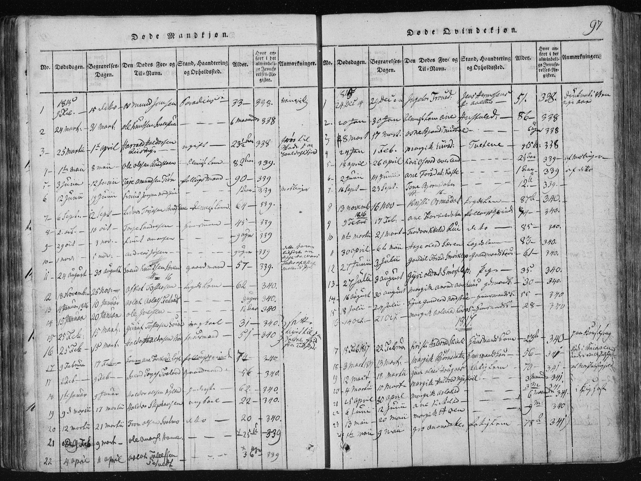 Vinje kirkebøker, SAKO/A-312/F/Fa/L0003: Parish register (official) no. I 3, 1814-1843, p. 97