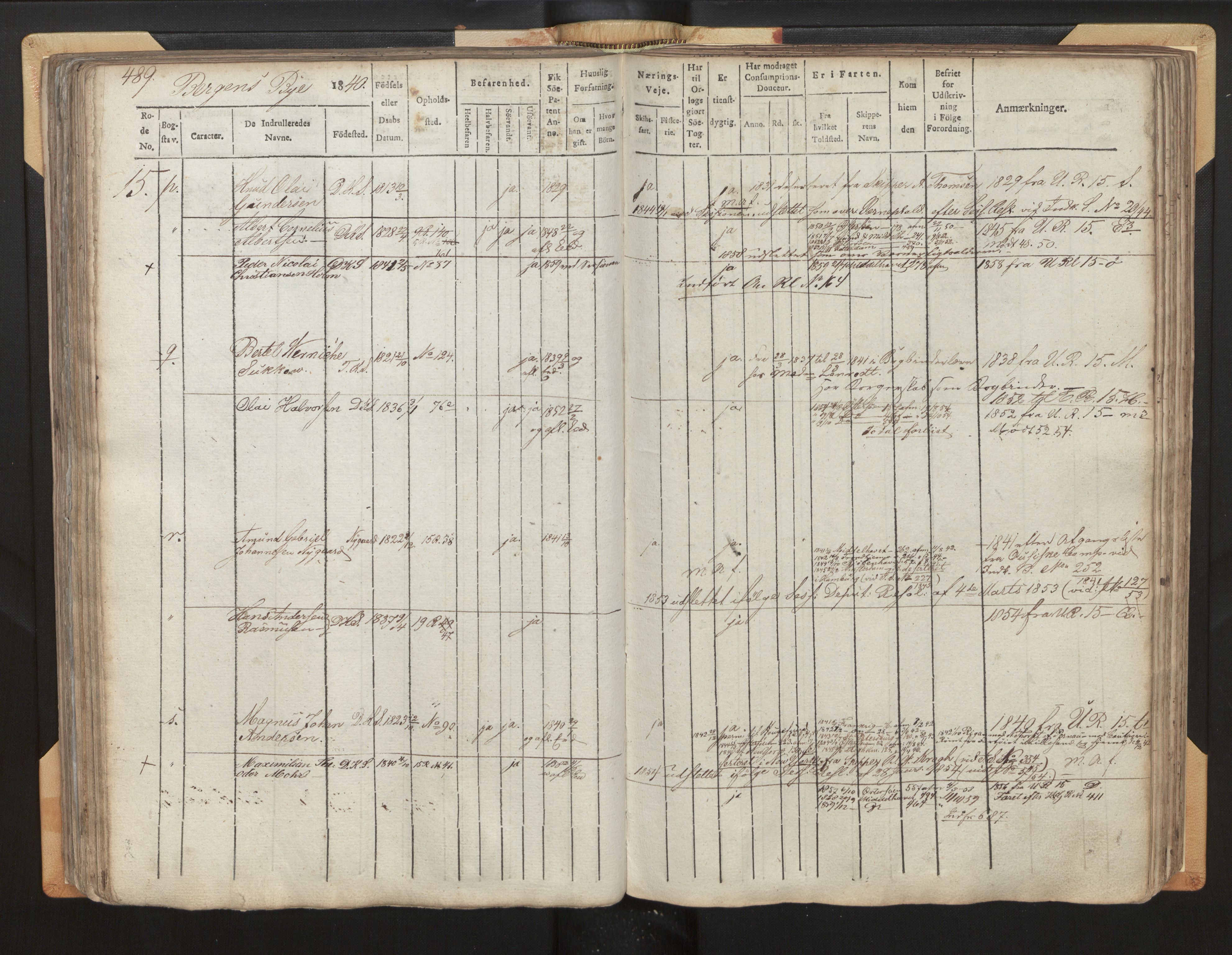 Innrulleringssjefen i Bergen, AV/SAB-A-100050/F/Fh/L0002: Hovedrulle Bergen rodenr. 11 - 18, 1840-1859, p. 489