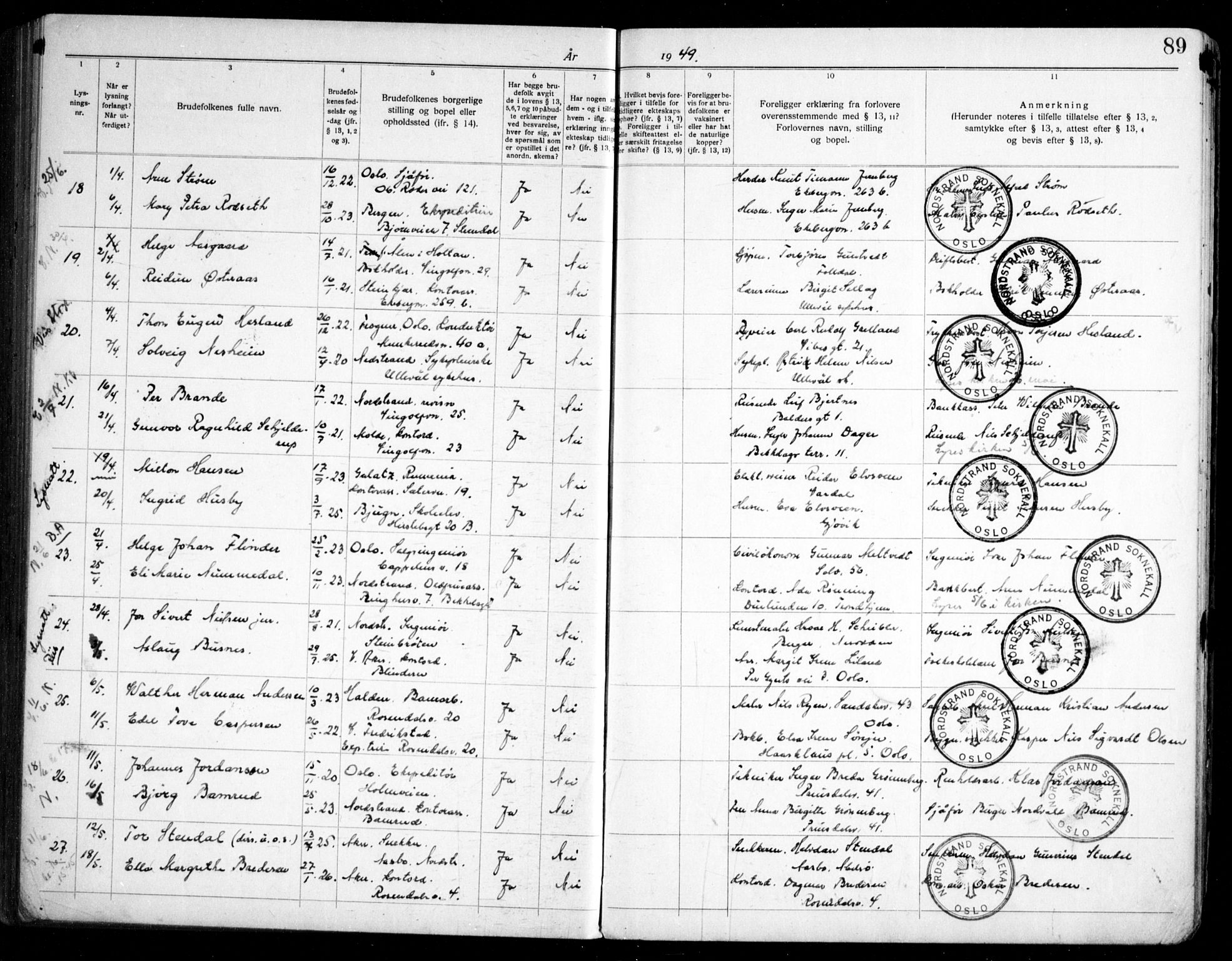 Nordstrand prestekontor Kirkebøker, AV/SAO-A-10362a/H/Ha/L0002: Banns register no. 2, 1935-1950, p. 89