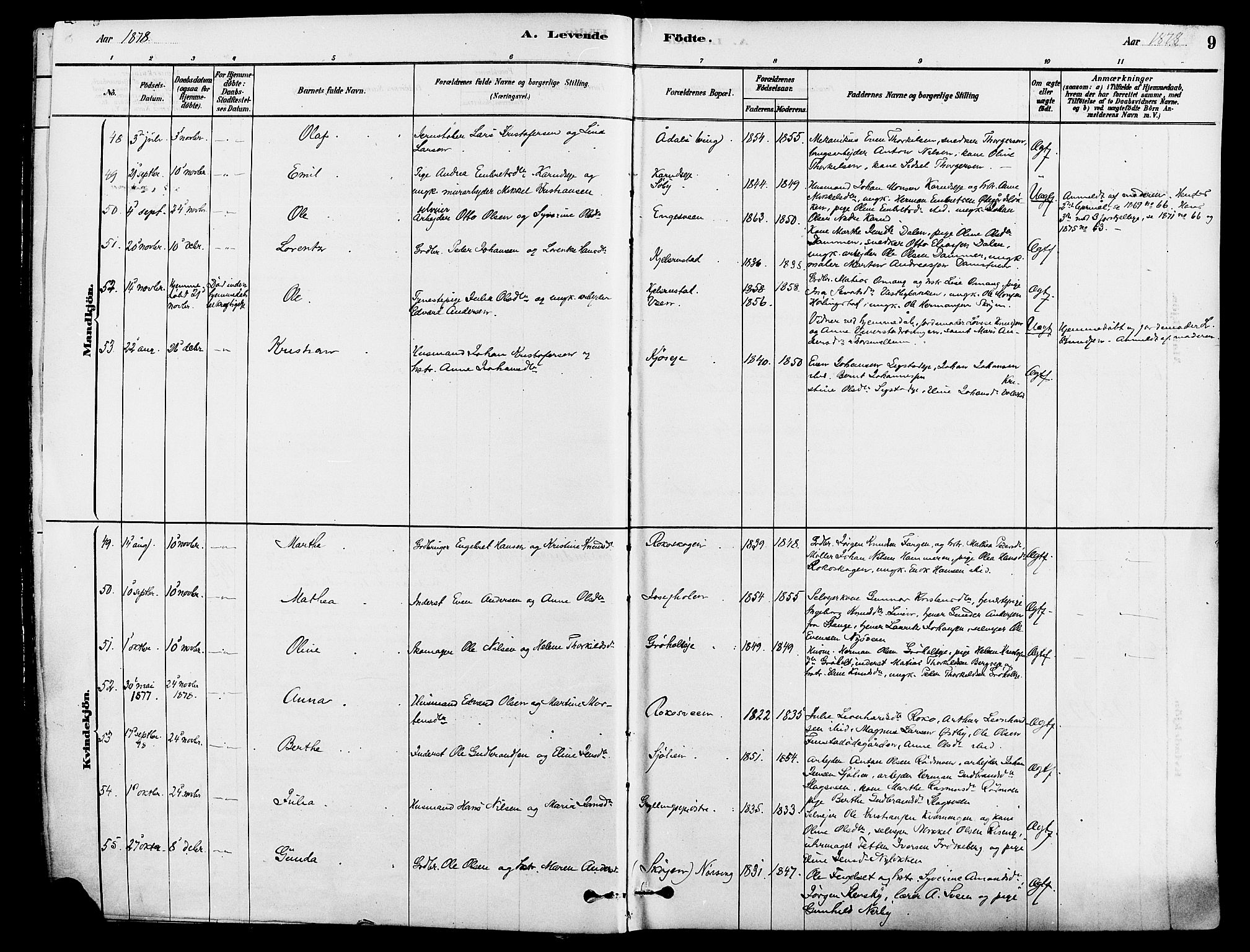 Løten prestekontor, AV/SAH-PREST-022/K/Ka/L0009: Parish register (official) no. 9, 1878-1891, p. 9