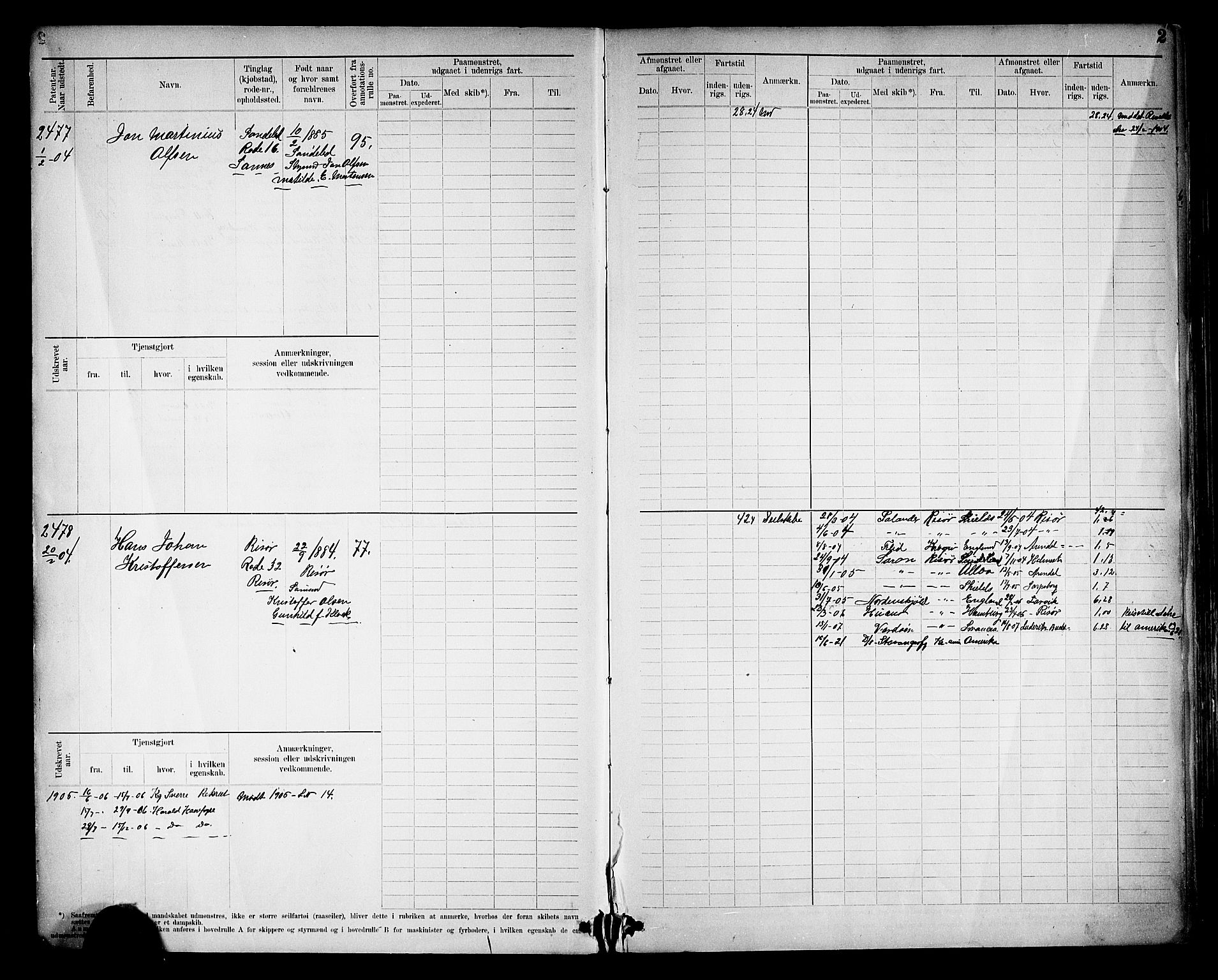 Risør mønstringskrets, AV/SAK-2031-0010/F/Fb/L0013: Hovedrulle nr 2475-3063, T-12, 1904-1928, p. 4