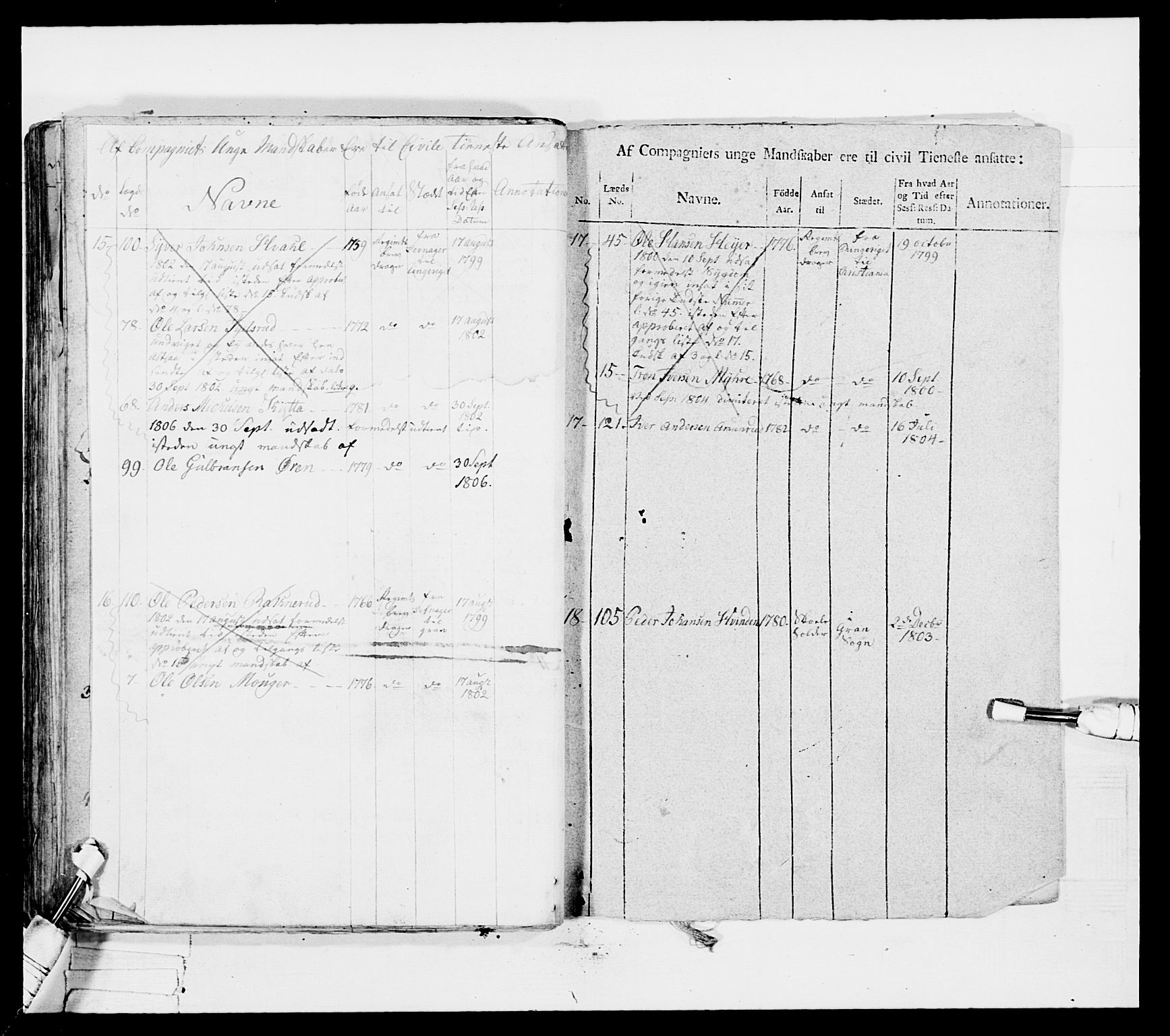 Generalitets- og kommissariatskollegiet, Det kongelige norske kommissariatskollegium, AV/RA-EA-5420/E/Eh/L0041: 1. Akershusiske nasjonale infanteriregiment, 1804-1808, p. 265