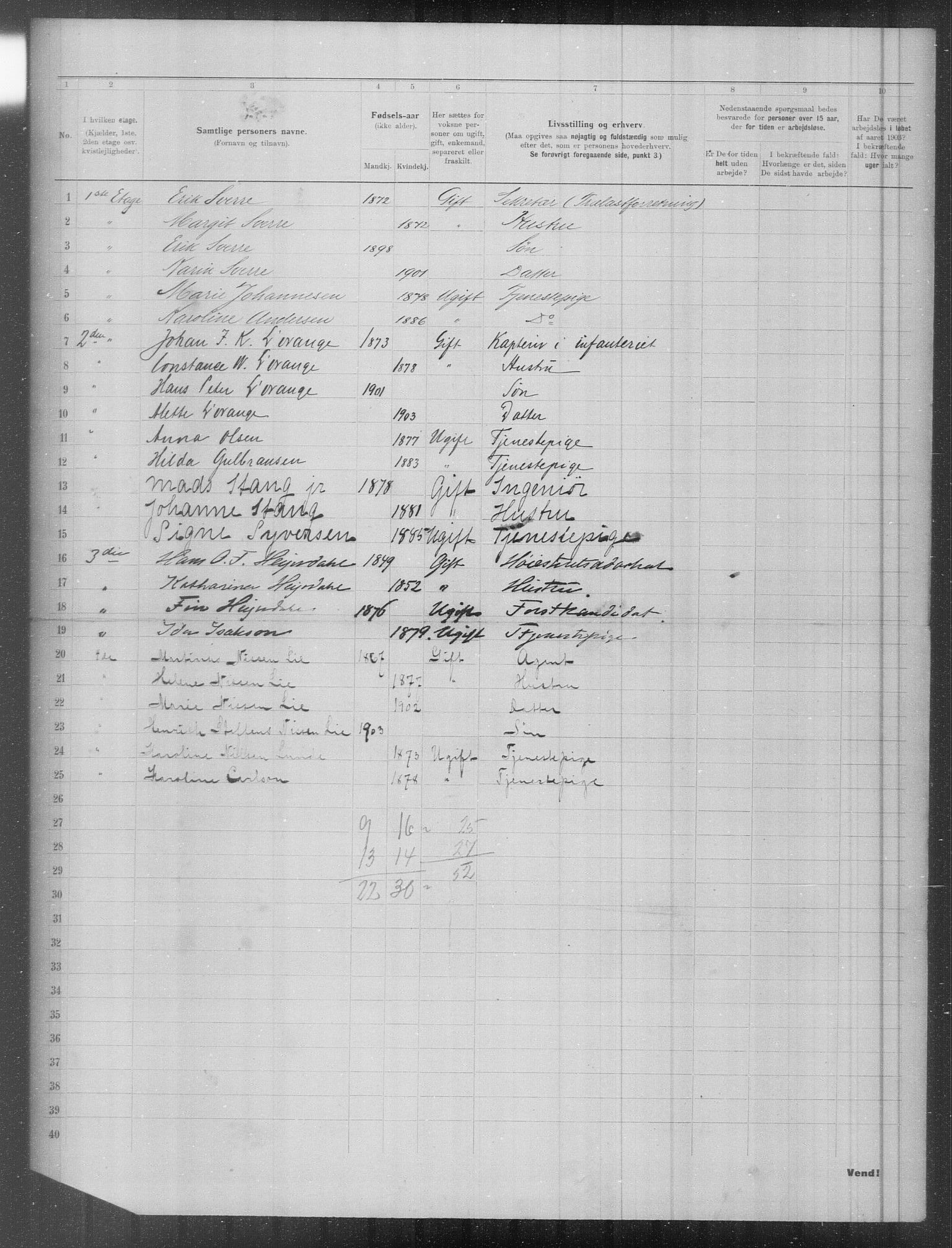 OBA, Municipal Census 1903 for Kristiania, 1903, p. 4531