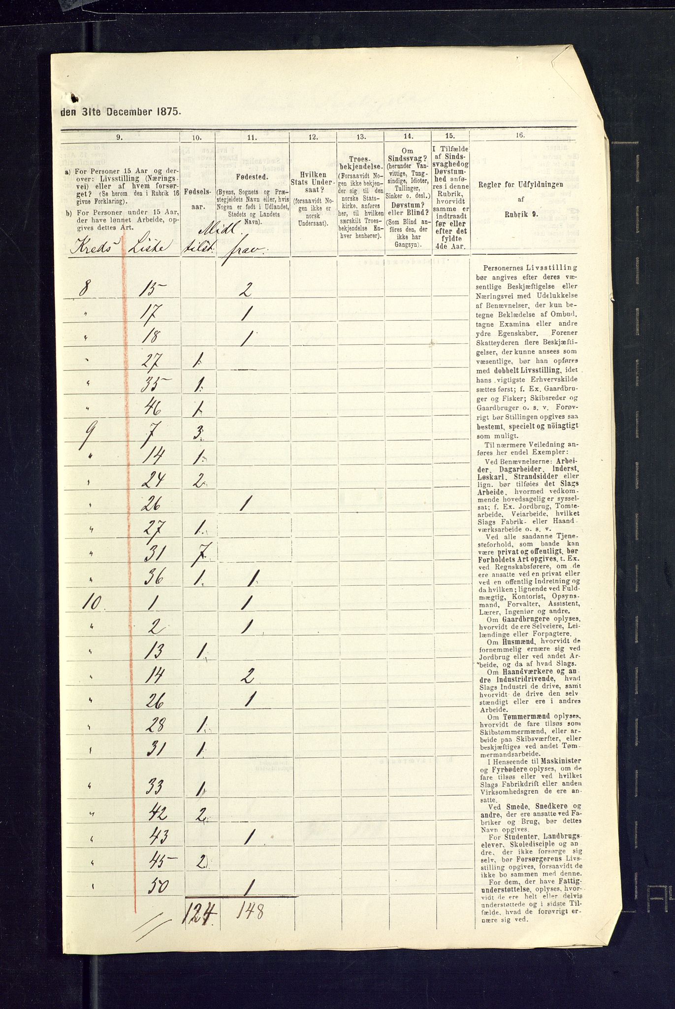 SAKO, 1875 census for 0818P Solum, 1875, p. 80