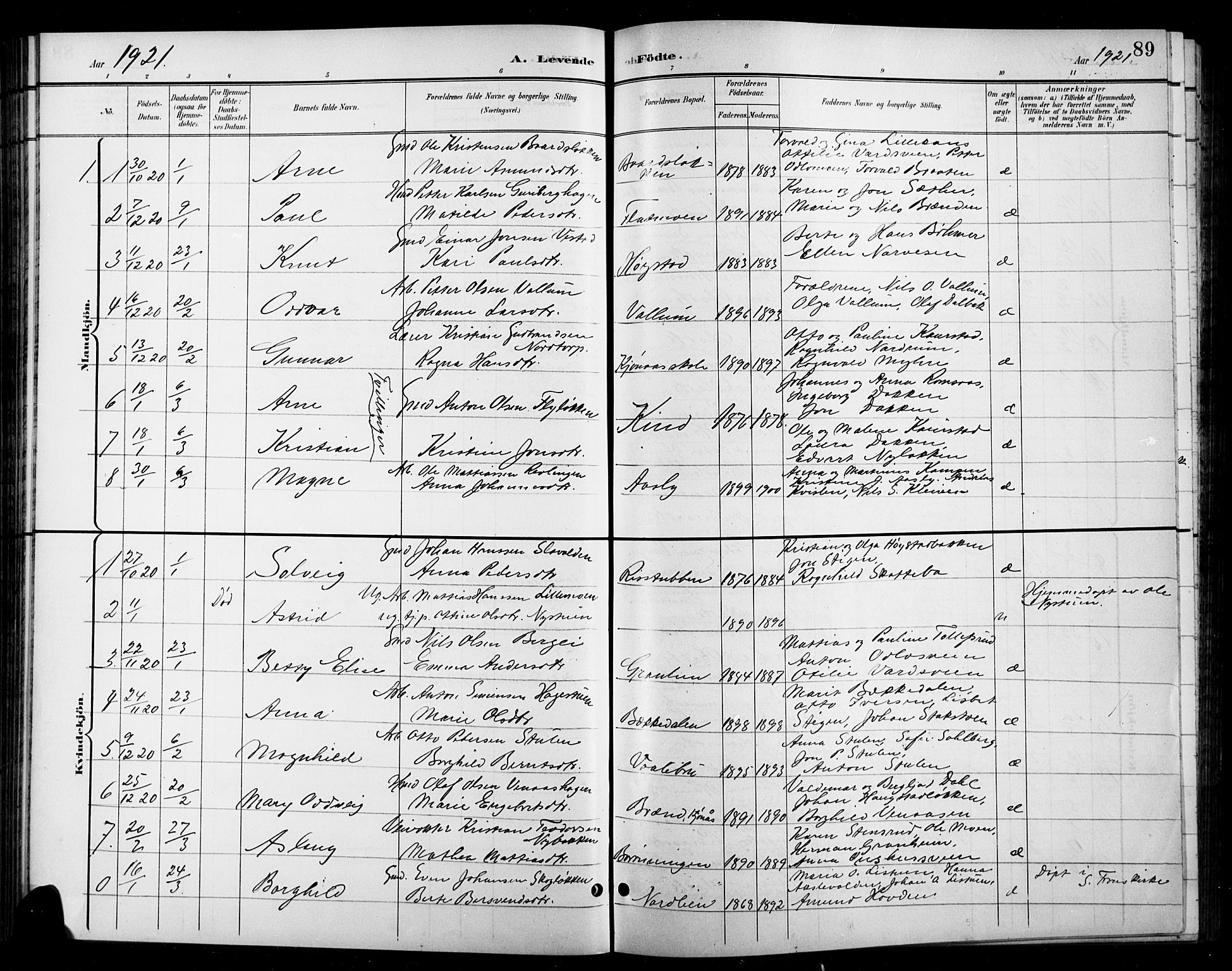 Ringebu prestekontor, SAH/PREST-082/H/Ha/Hab/L0009: Parish register (copy) no. 9, 1899-1921, p. 89