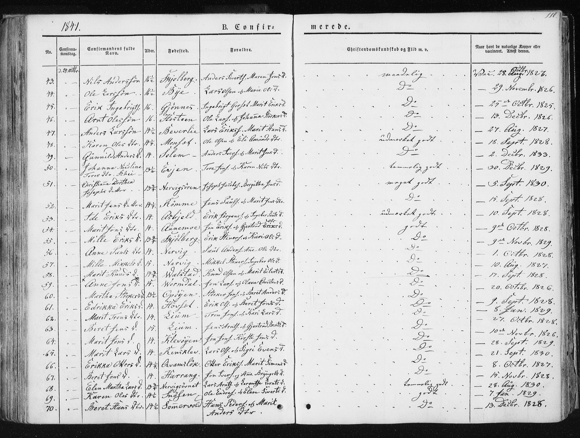 Ministerialprotokoller, klokkerbøker og fødselsregistre - Sør-Trøndelag, AV/SAT-A-1456/668/L0805: Parish register (official) no. 668A05, 1840-1853, p. 110