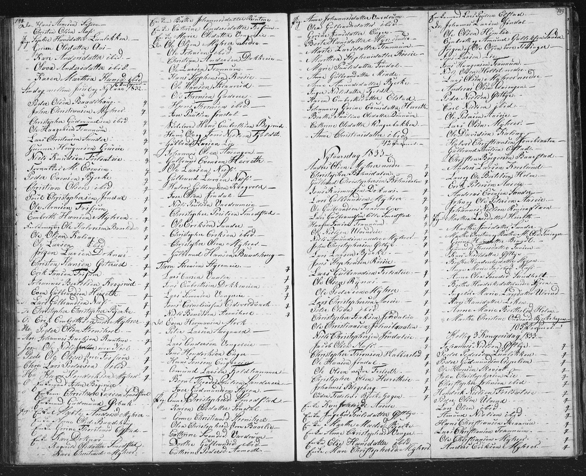 Eidsvoll prestekontor Kirkebøker, SAO/A-10888/M/Ma/L0001: Communicants register no. I 1, 1820-1834, p. 148-149