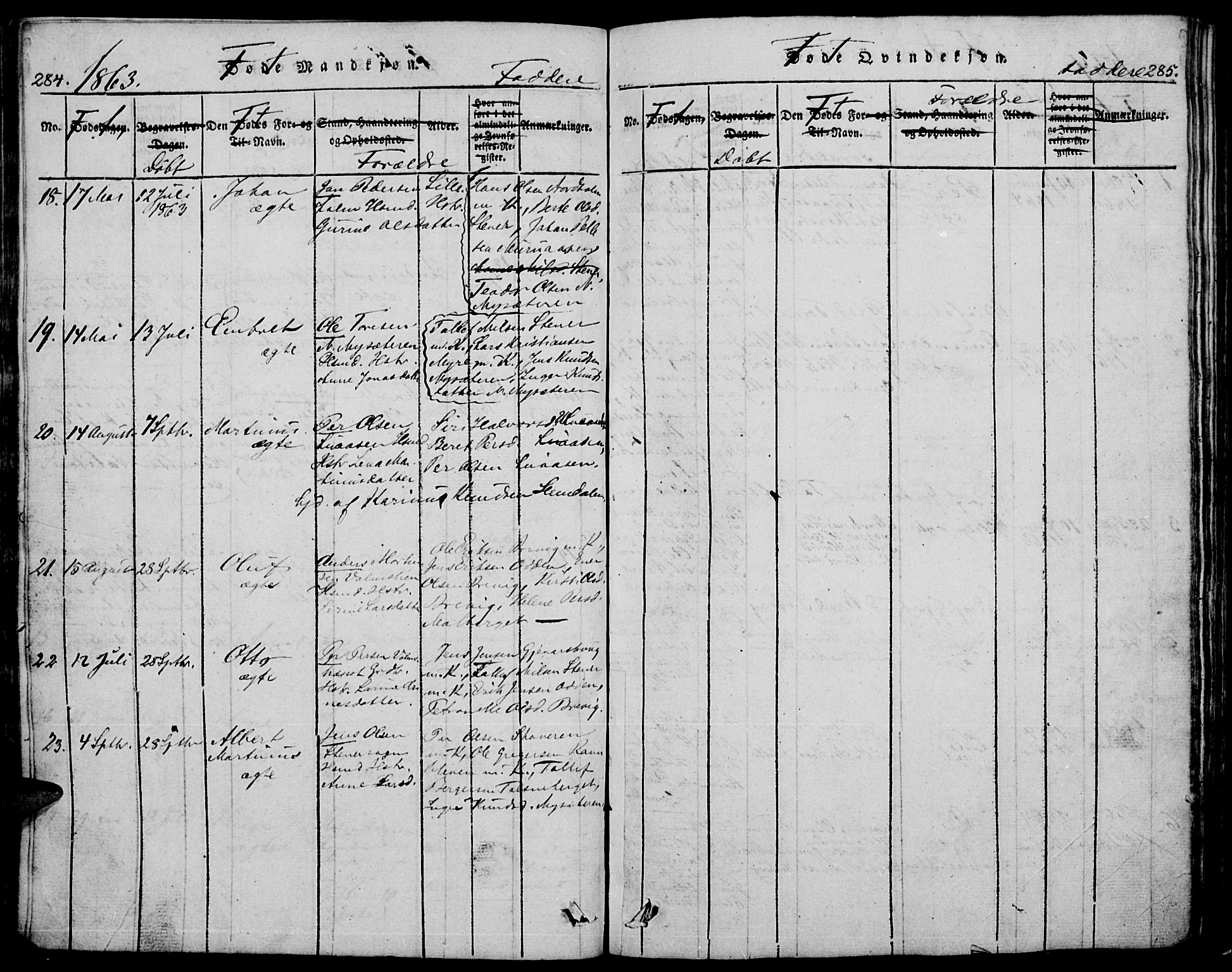 Trysil prestekontor, SAH/PREST-046/H/Ha/Hab/L0005: Parish register (copy) no. 5, 1814-1877, p. 284-285