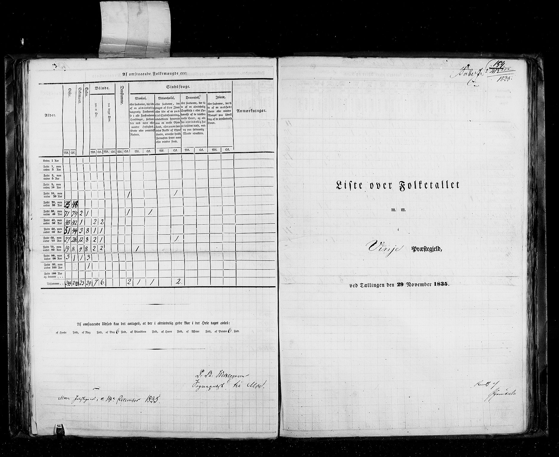 RA, Census 1835, vol. 5: Bratsberg amt og Nedenes og Råbyggelaget amt, 1835, p. 154