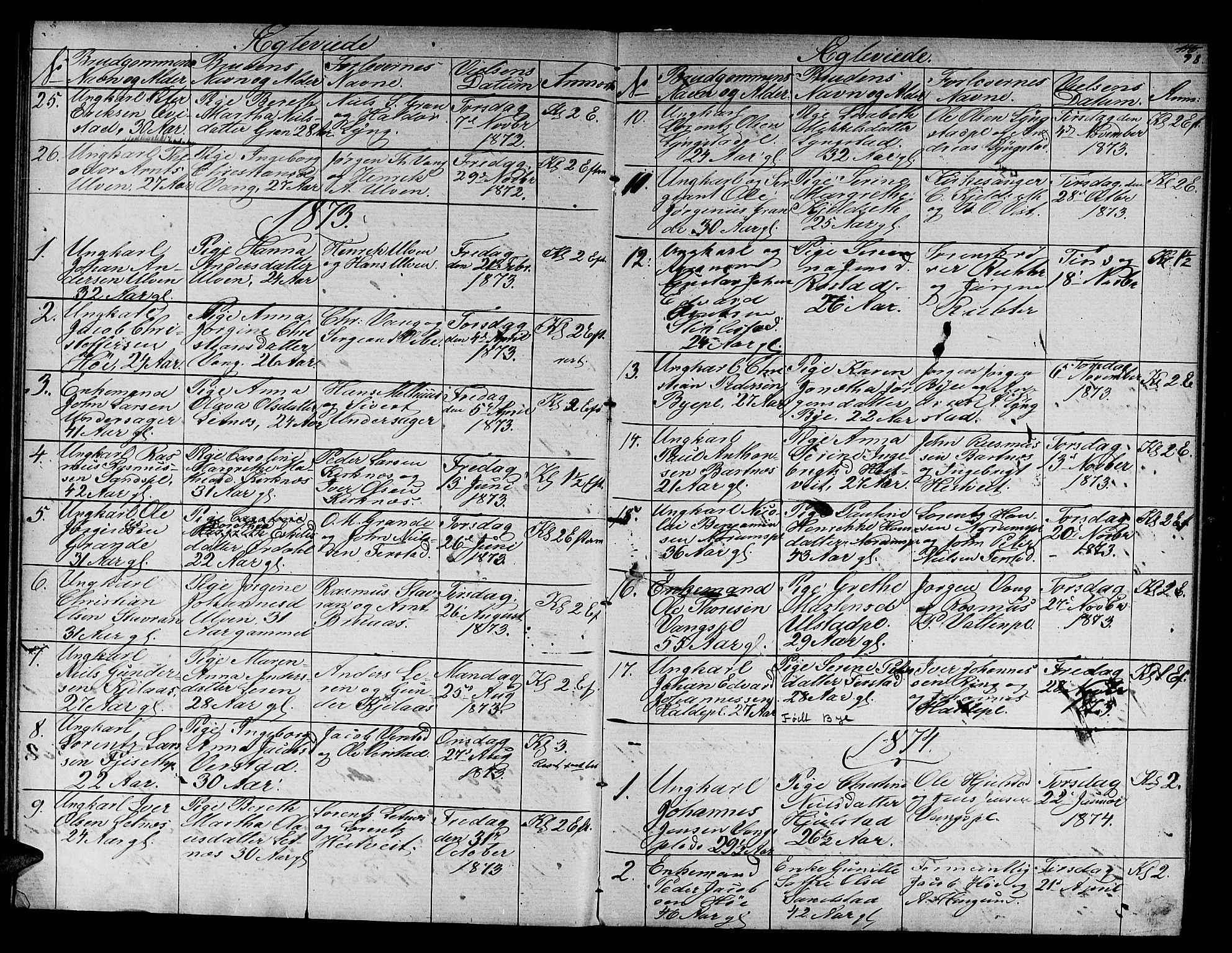 Ministerialprotokoller, klokkerbøker og fødselsregistre - Nord-Trøndelag, AV/SAT-A-1458/730/L0300: Parish register (copy) no. 730C03, 1872-1879, p. 98